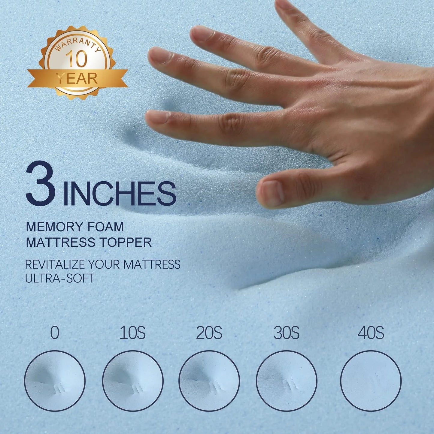 3 Inch Gel Memory Foam Mattress Topper - Queen Size - View 6