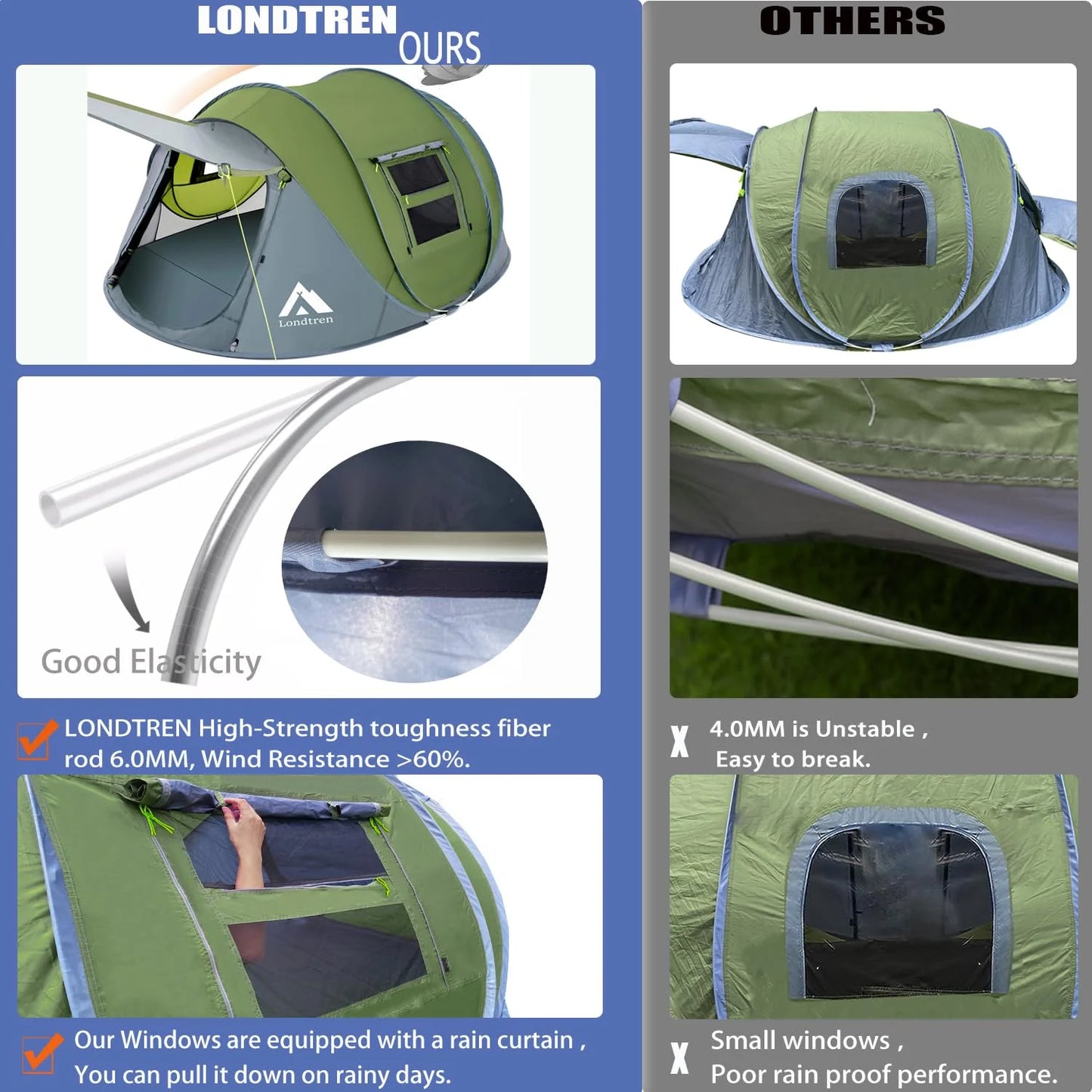 N/A N/A 4 Person Easy Pop Up Tent Waterproof Automatic Setup 2 Doors-Instant Family Tents for Camping Hiking & Traveling, As Is condition - View 4
