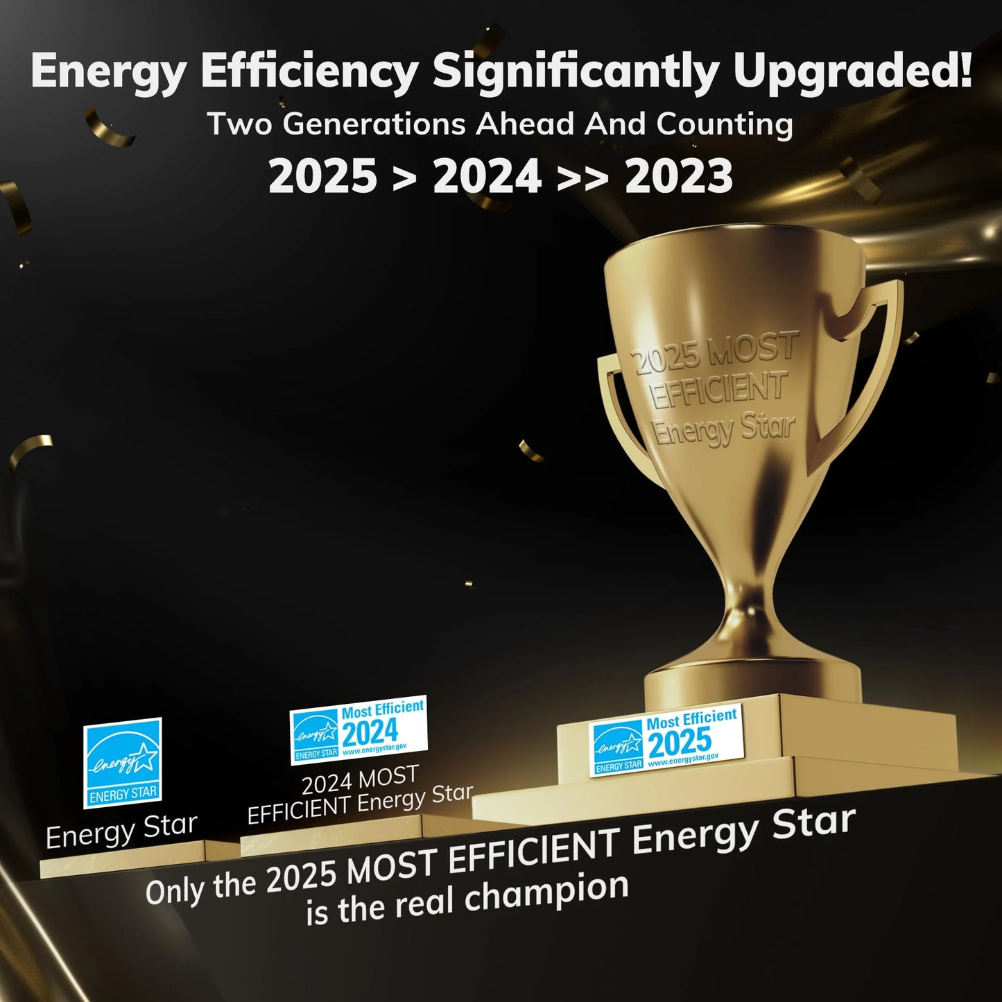 AEOCKY Energy Star Dehumidifier - View 4