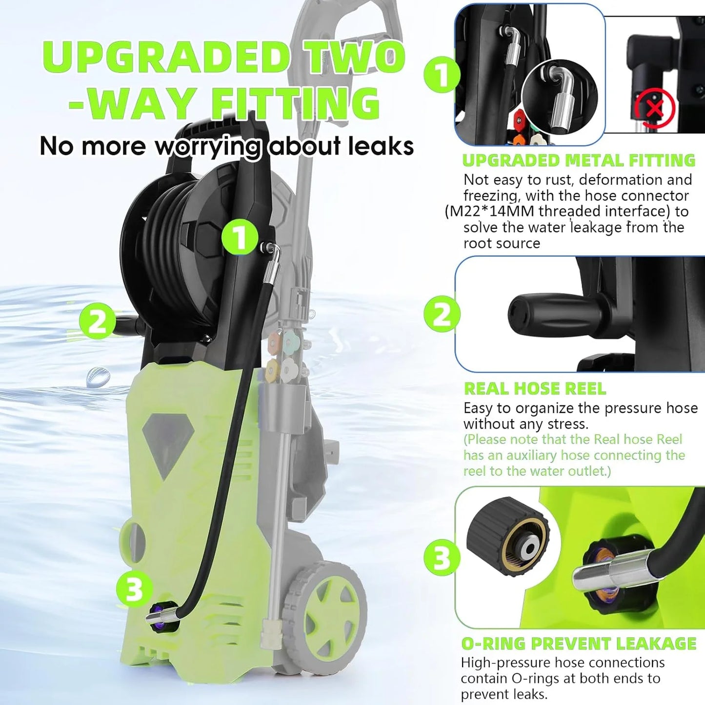Green Mixed 5000PSI Electric Pressure Washer - 2025 New Electric Power Washer with Upgraded 33ft Pressure Washer Hose Reel, Foam Cannon, 4 Nozzle Set, Power Washer for House/Patios/Car/Fence, Green, Good Condition condition - View 5