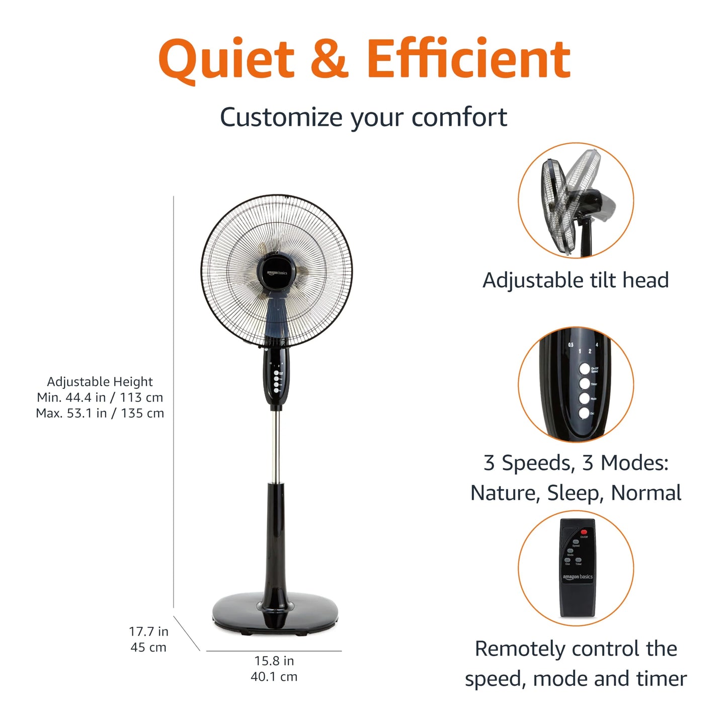 Black Plastic Amazon Basics 16-inch Pedestal Floor Fan Oscillating Remote, 3-Speed, Energy-Efficient, Black, Good Condition condition - View 5
