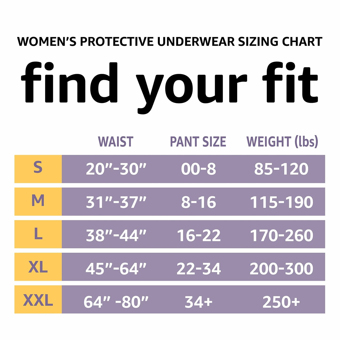 Amazon Basics Incontinence & Postpartum Underwear for Women - View 4