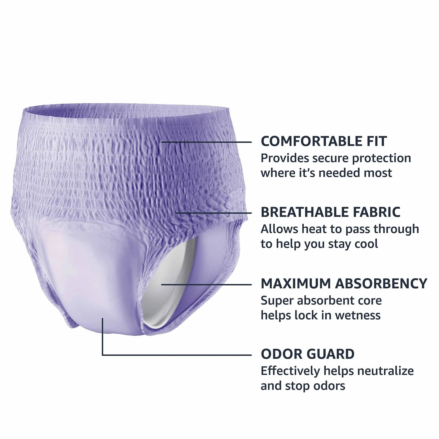 Amazon Basics Incontinence & Postpartum Underwear for Women - View 5