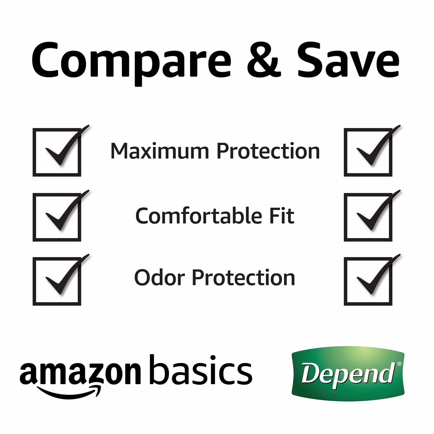 Amazon Basics Incontinence & Postpartum Underwear for Women - View 7