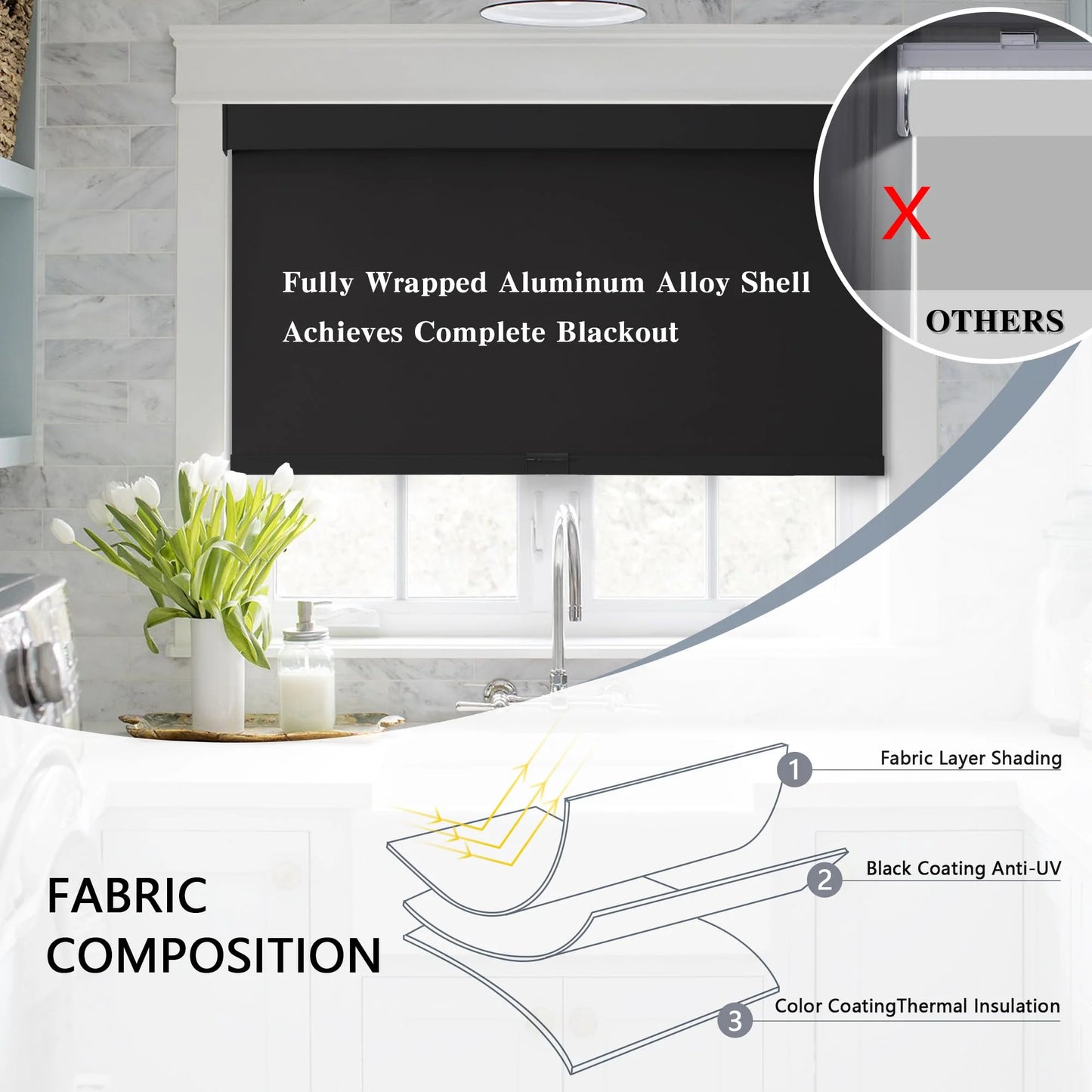 Black Woven Fabric AOSKY 100% Blackout Roller Shades Cordless Blinds for Windows, Free-Stop Shades with Valance, Thermal Insulated Fabric, UV Protection, Natural Woven Blinds for Home and Office (23" W x 72" H, Black), Good Condition condition - View 7
