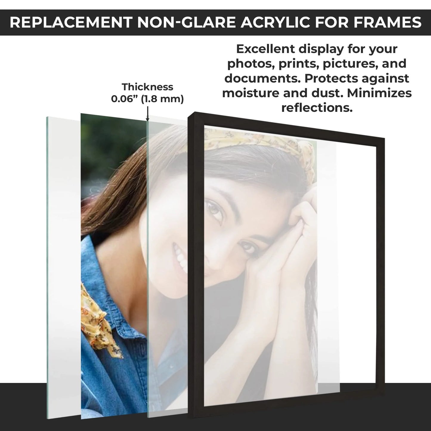 Clear Acrylic CountryArtHouse Non-Glare Acrylic Replacement for 16x20 Picture Frame, Brand New condition - View 7