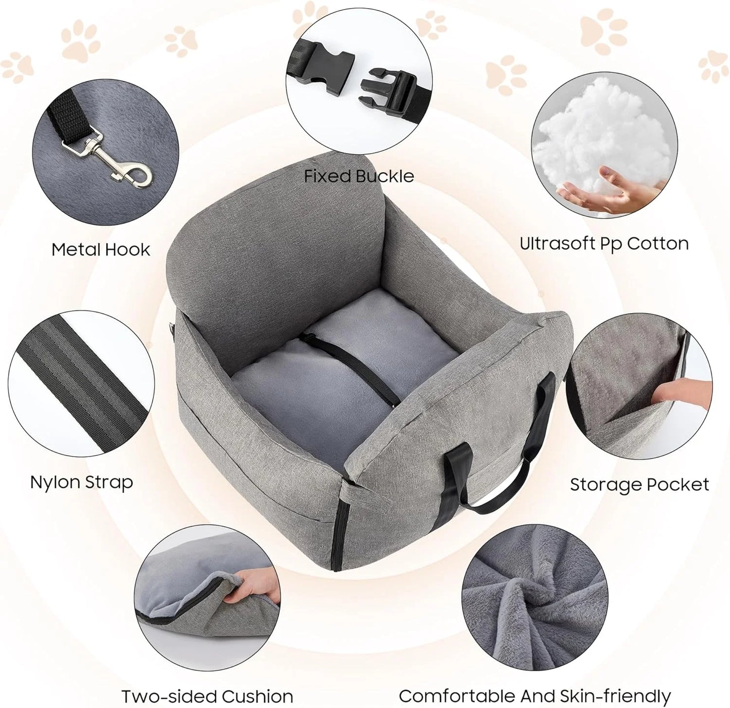 Gray N/A Dog Car Seat for Small/Medium Dogs.Water Repellent with Storage Pockets.Doubles as a Pet Travel Bed for Dogs Up to 40 lbs. Machine Washable Dog Carrier- Gray, Good Condition condition - View 6