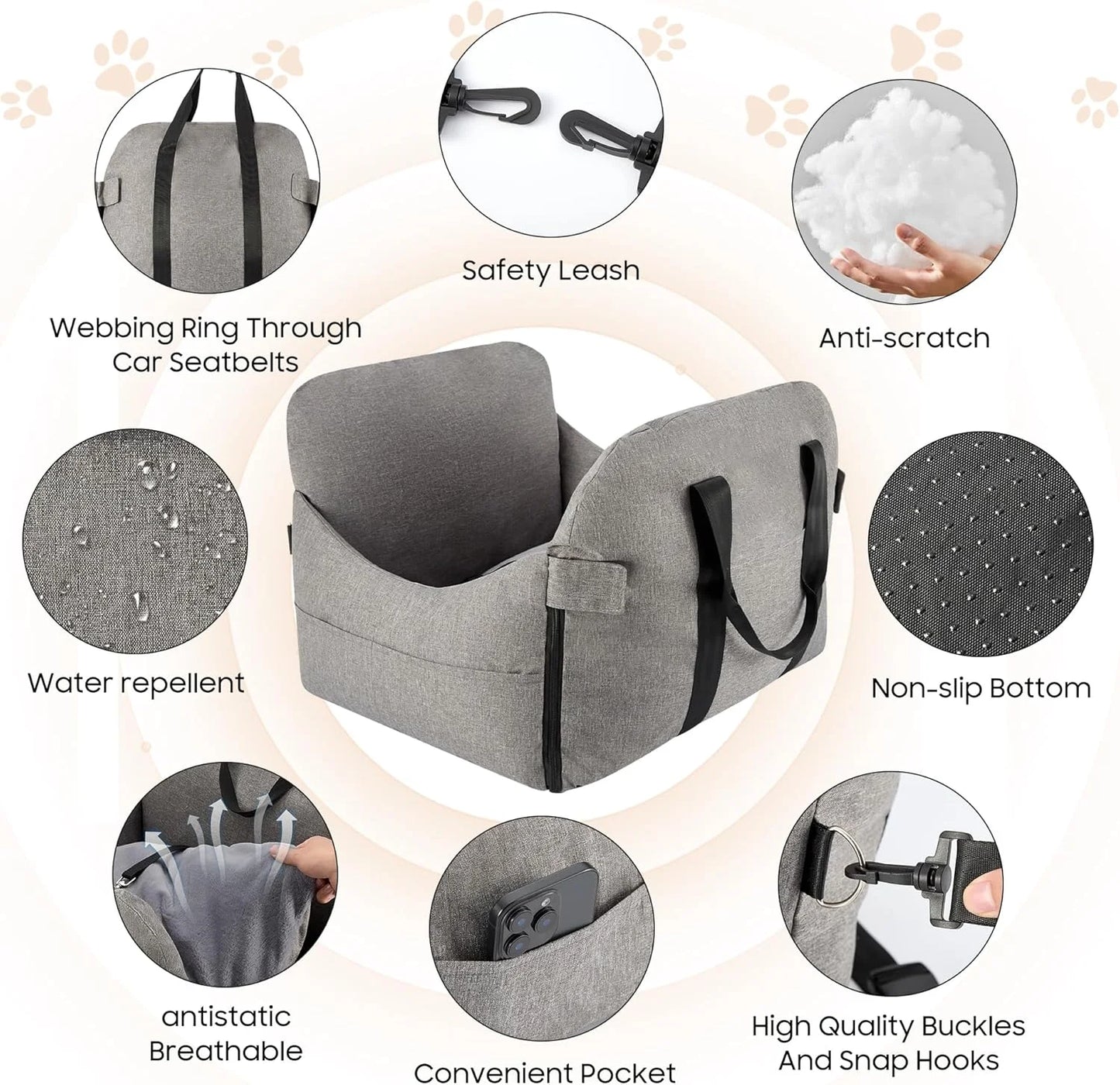 Gray N/A Dog Car Seat for Small/Medium Dogs.Water Repellent with Storage Pockets.Doubles as a Pet Travel Bed for Dogs Up to 40 lbs. Machine Washable Dog Carrier- Gray, Good Condition condition - View 7