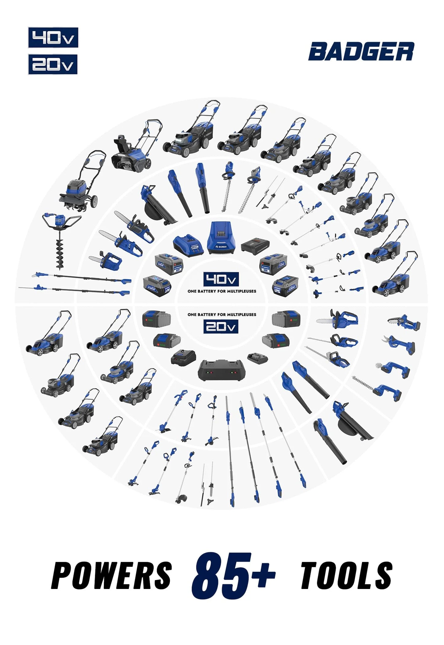 Cordless Electric Chainsaw 40V 16" Brushless - View 8
