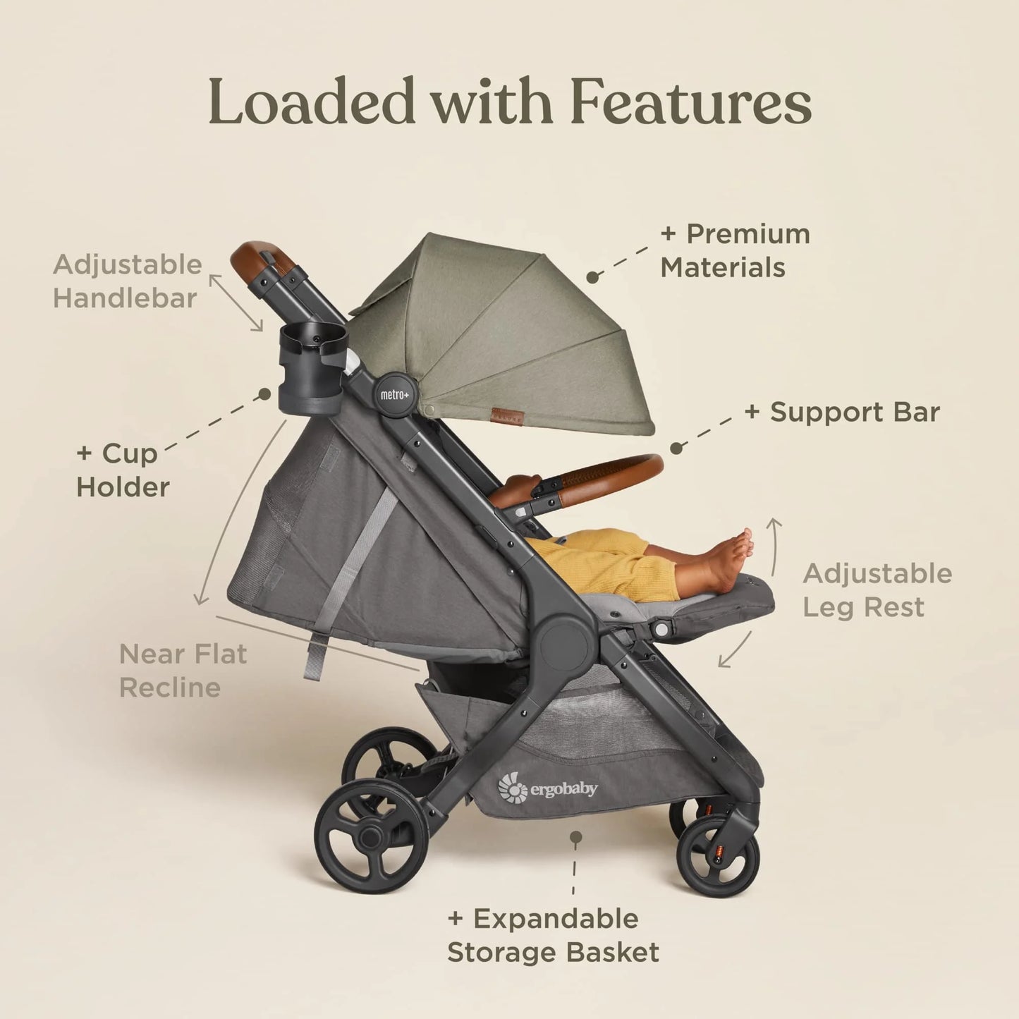 Empire State Green Mixed Materials Ergobaby Metro+ Deluxe Compact Baby Stroller, Lightweight Umbrella Stroller Folds Down for Overhead Airplane Storage (Carries up to 50 lbs), Car Seat Compatible, Empire State Green, Brand New condition - View 4