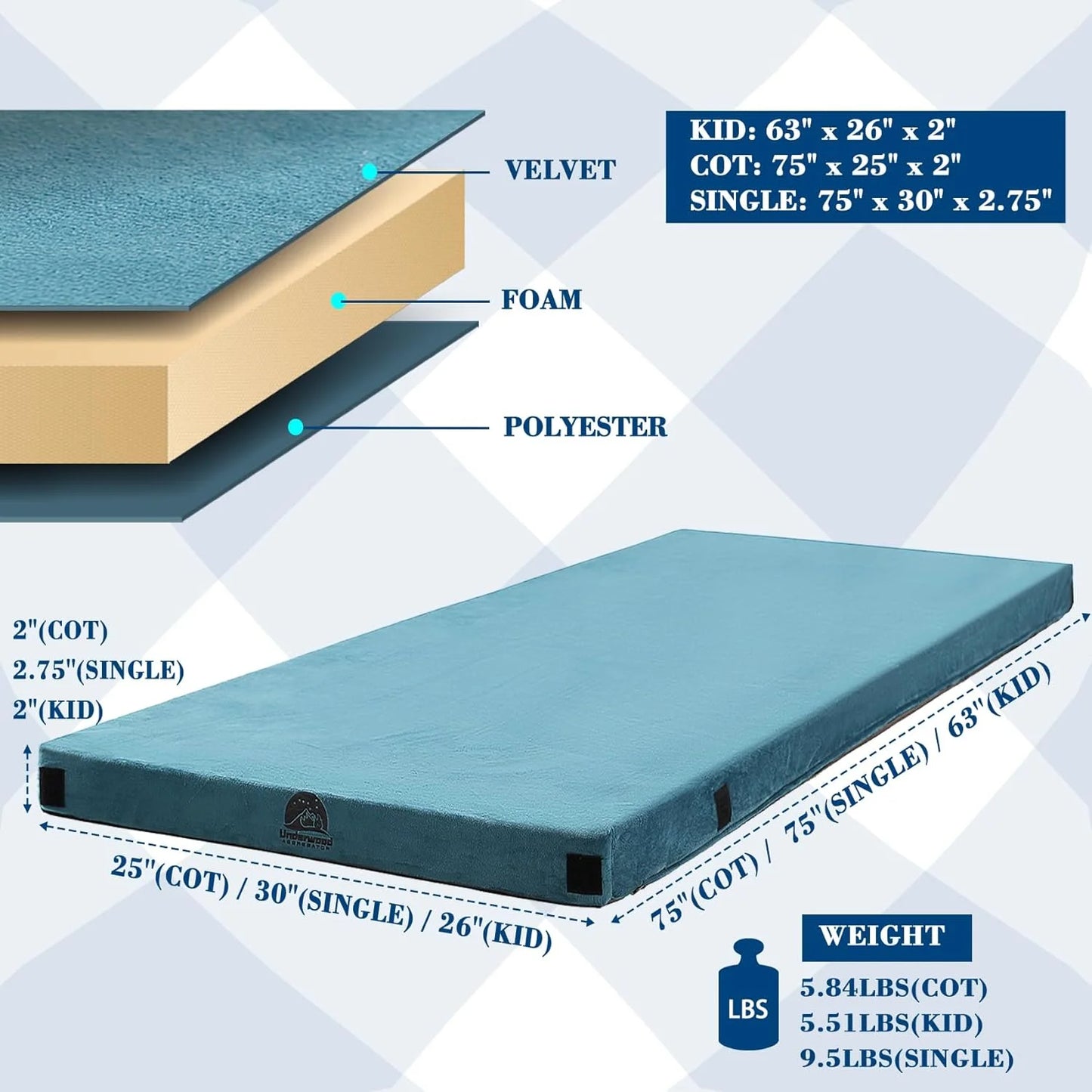 Assorted Foam Foam Camping Mattress - Roll Up Sleeping Mat for Cot, Foam Sleeping Pad for Camping with Cover for Kids, Adults, Portable Camping Mat, Camping Pad for Bed, Car, Good Condition condition - View 4