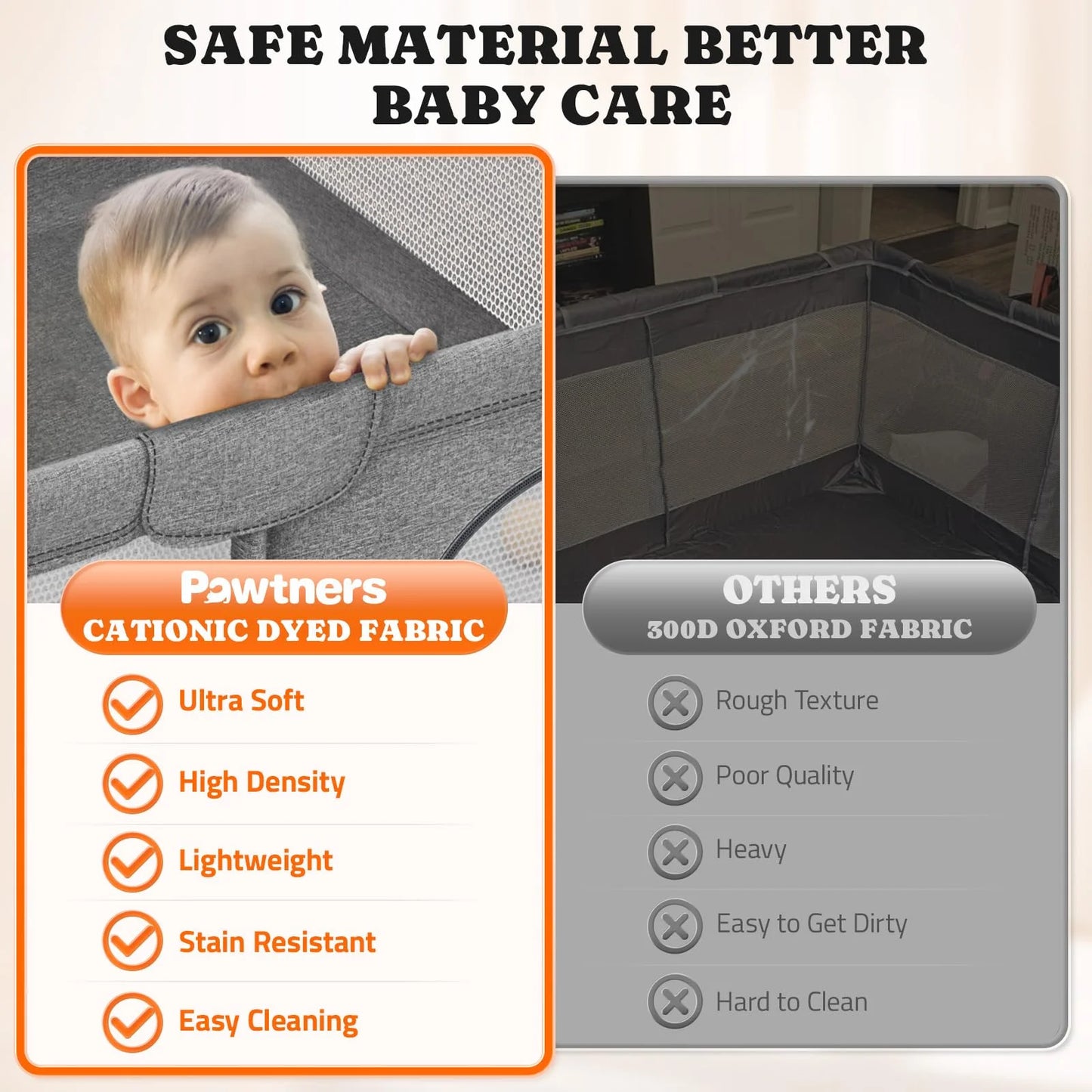 N/A Plastic Foldable Playpen for Babies and Toddlers: 71"L x 59"W x 27"H, Large Kids Playpen, Portable Baby Play Yard for Indoor and Outdoor Play Area, Baby Gate Playpen with 50PCS Ocean Ball, 4 Handles, 1 Basket, Good Condition condition - View 5