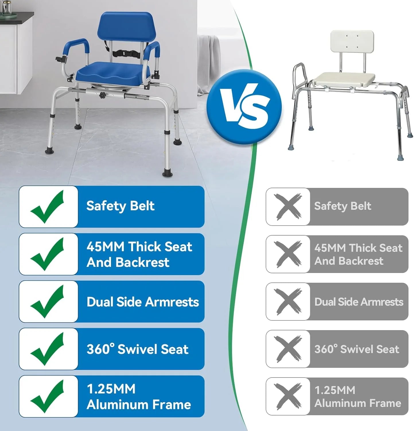 Blue N/A FSA/HSA Eligible Sliding Shower Chair Tub Transfer Bench for Bathtub with Swivel Seat, Padded Shower Bench with Pivoting Arms, Height Adjustable Shower Seat, 350 lbs, Blue, Standard, Good Condition condition - View 7