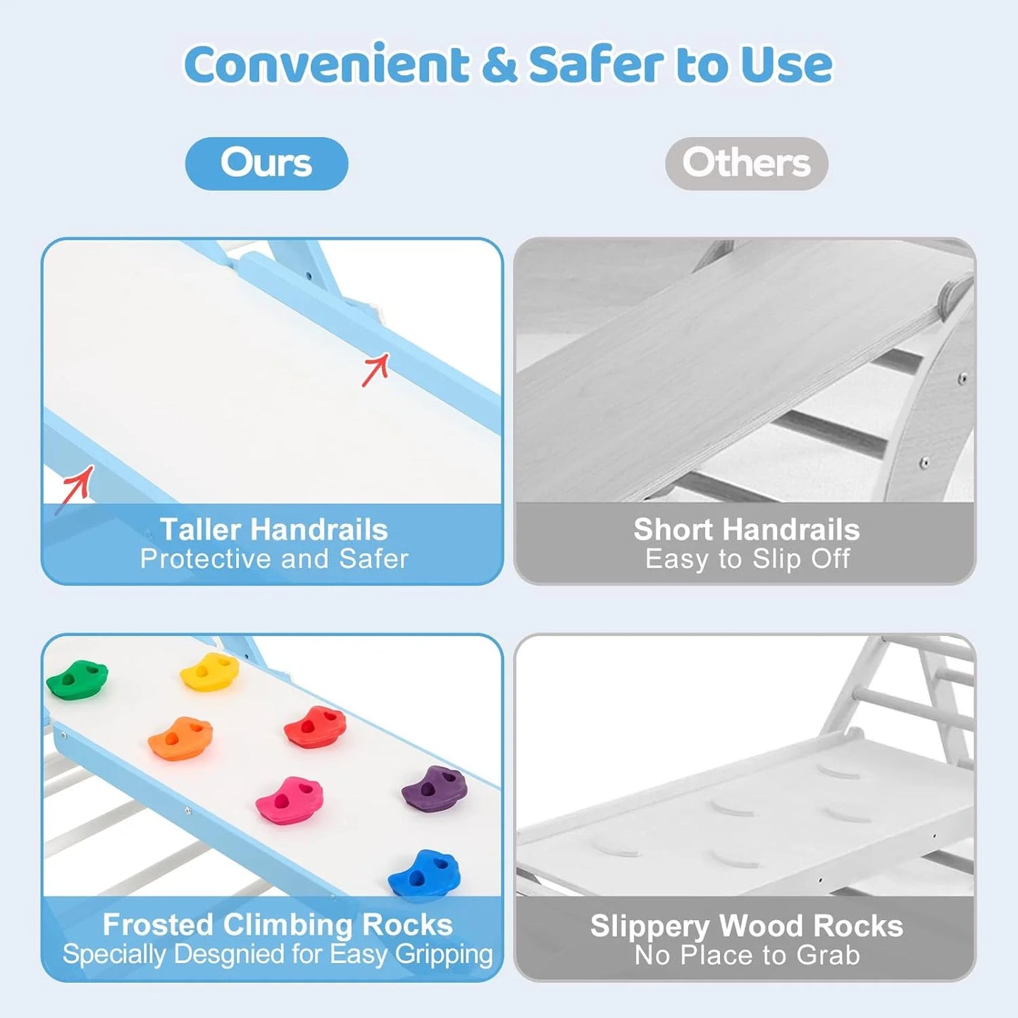 Blue Solid Wood FUNLIO Foldable Pikler Triangle Set, Montessori Climbing Set with Solid Wood for Toddlers 2-6 yrs, Adjustable 3-in-1 Indoor Play Gym with Arch/Slide/Climbing Rock/Triangle, Easy to Install - Blue, As Is condition - View 7