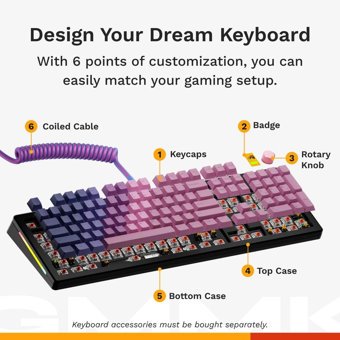 Black Aluminum, Plastic Glorious Gaming - GMMK 3 Barebones Custom Gaming Keyboard Kit with Knob, 100% Mechanical Keyboard Full Size, Modular Gasket System, Hotswappable MX, Sound Dampening Foam, Aluminum Switch Plate (Black) Black Full Size, Good Condition condition - View 3