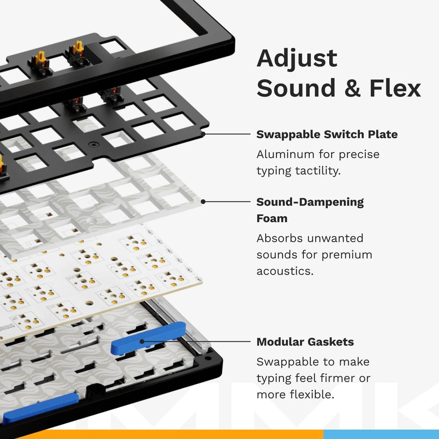 Black Aluminum, Plastic Glorious Gaming - GMMK 3 Barebones Custom Gaming Keyboard Kit with Knob, 100% Mechanical Keyboard Full Size, Modular Gasket System, Hotswappable MX, Sound Dampening Foam, Aluminum Switch Plate (Black) Black Full Size, Good Condition condition - View 5