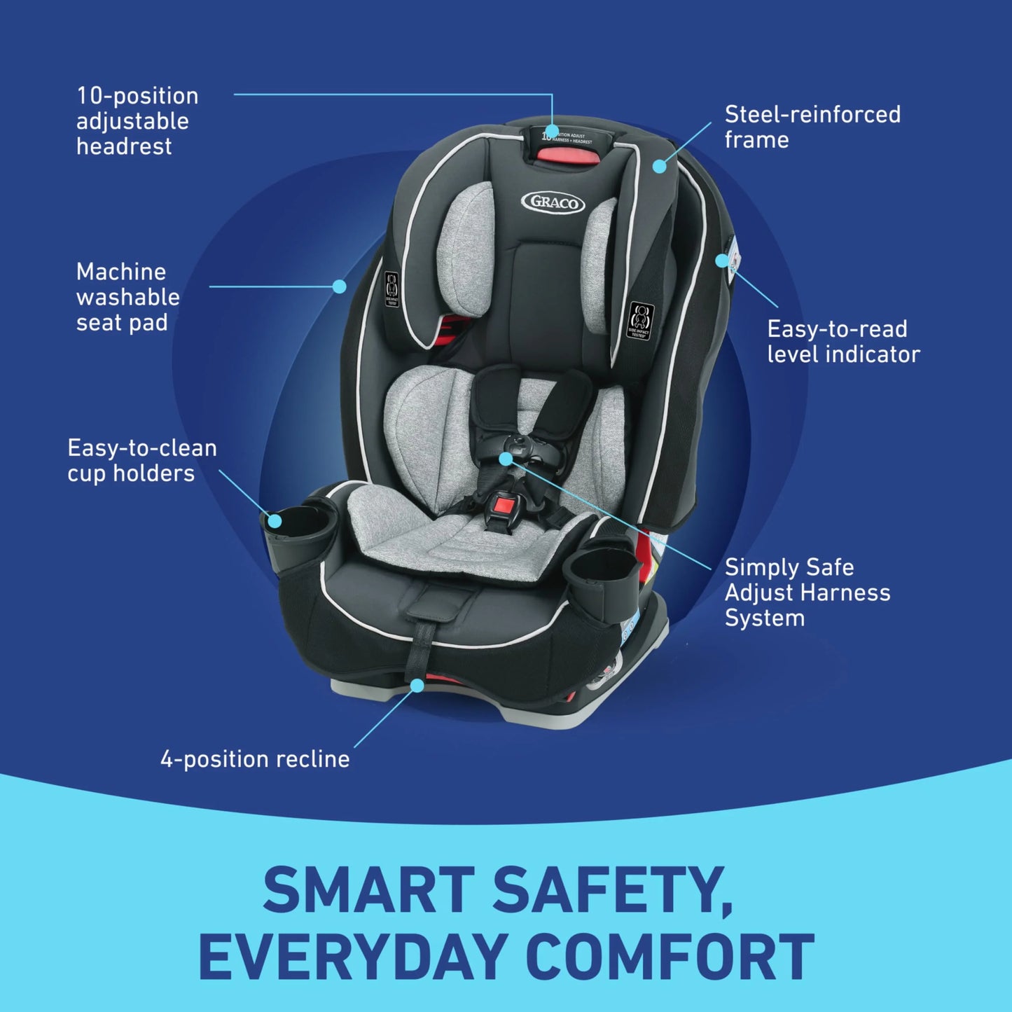 Redmond Fabric, Plastic Graco Slimfit 3 in 1 Convertible Car Seat Slim & Comfy Design Saves Space in Your Back Seat, Redmond, Good Condition condition - View 9
