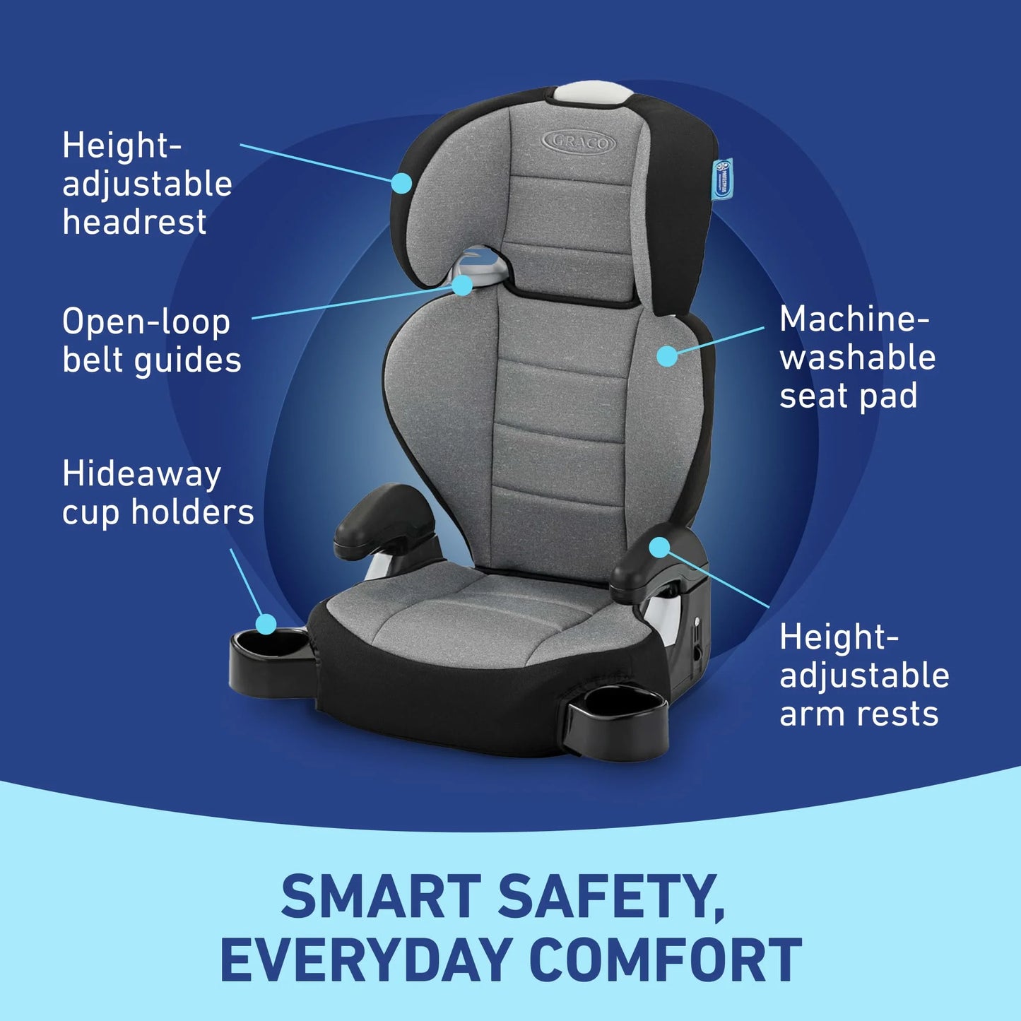 Declan Fabric, Plastic Graco TurboBooster 2.0 Highback Booster Car Seat, Declan, Brand New condition - View 7