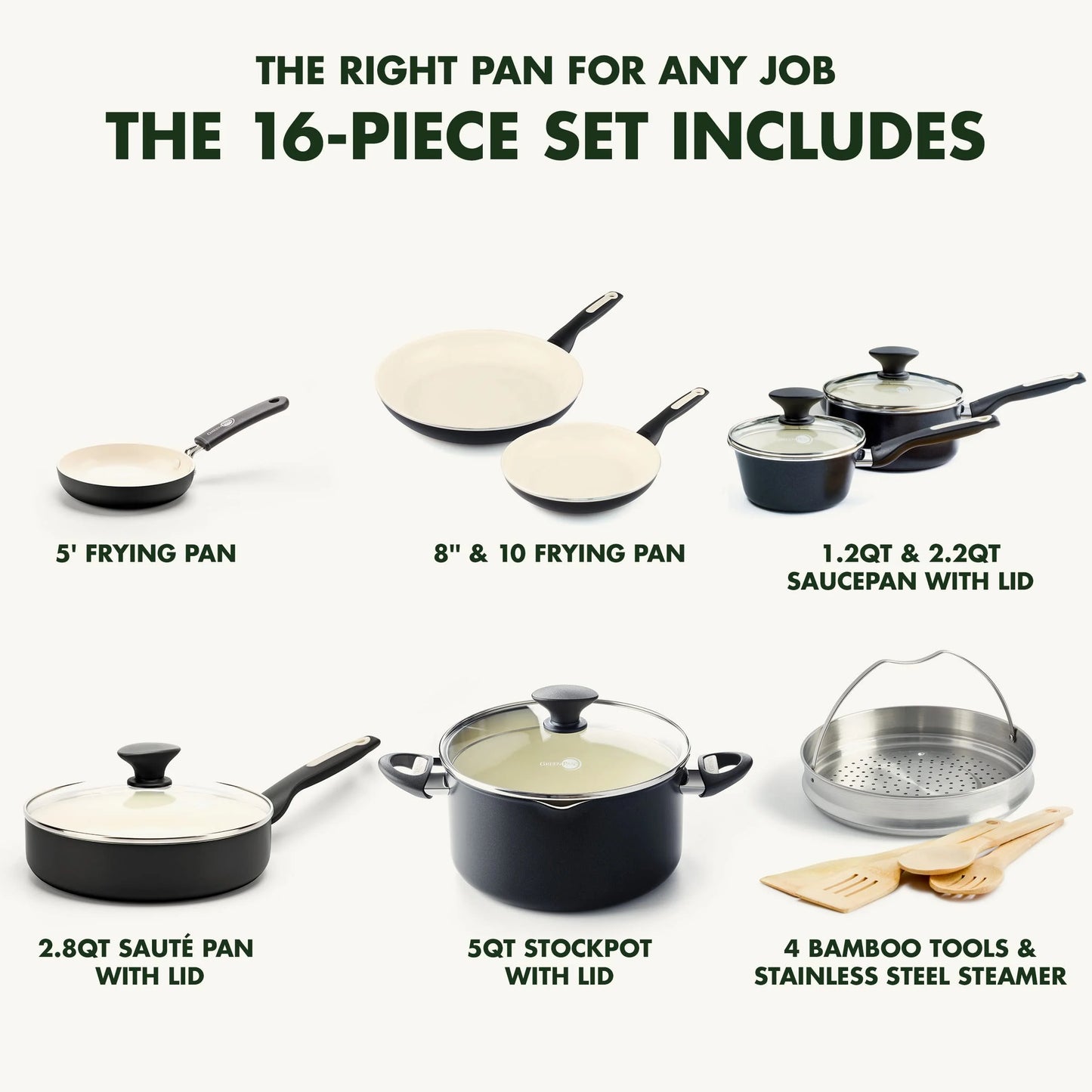 Black Ceramic GreenPan Rio Healthy Ceramic Nonstick 16 Piece Cookware Pots and Pans Set, PFAS-Free, Dishwasher Safe, Black, Good Condition condition - View 5