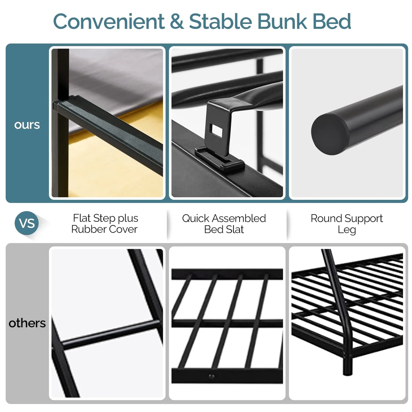 VINGLI Bunk Bed Twin Over Twin - Black - View 9