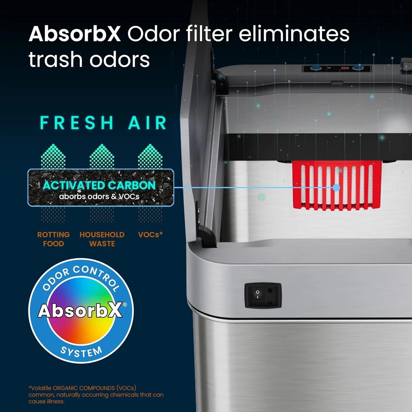 iTouchless 18 Gallon Wings Open Kitchen Trash Can - View 5