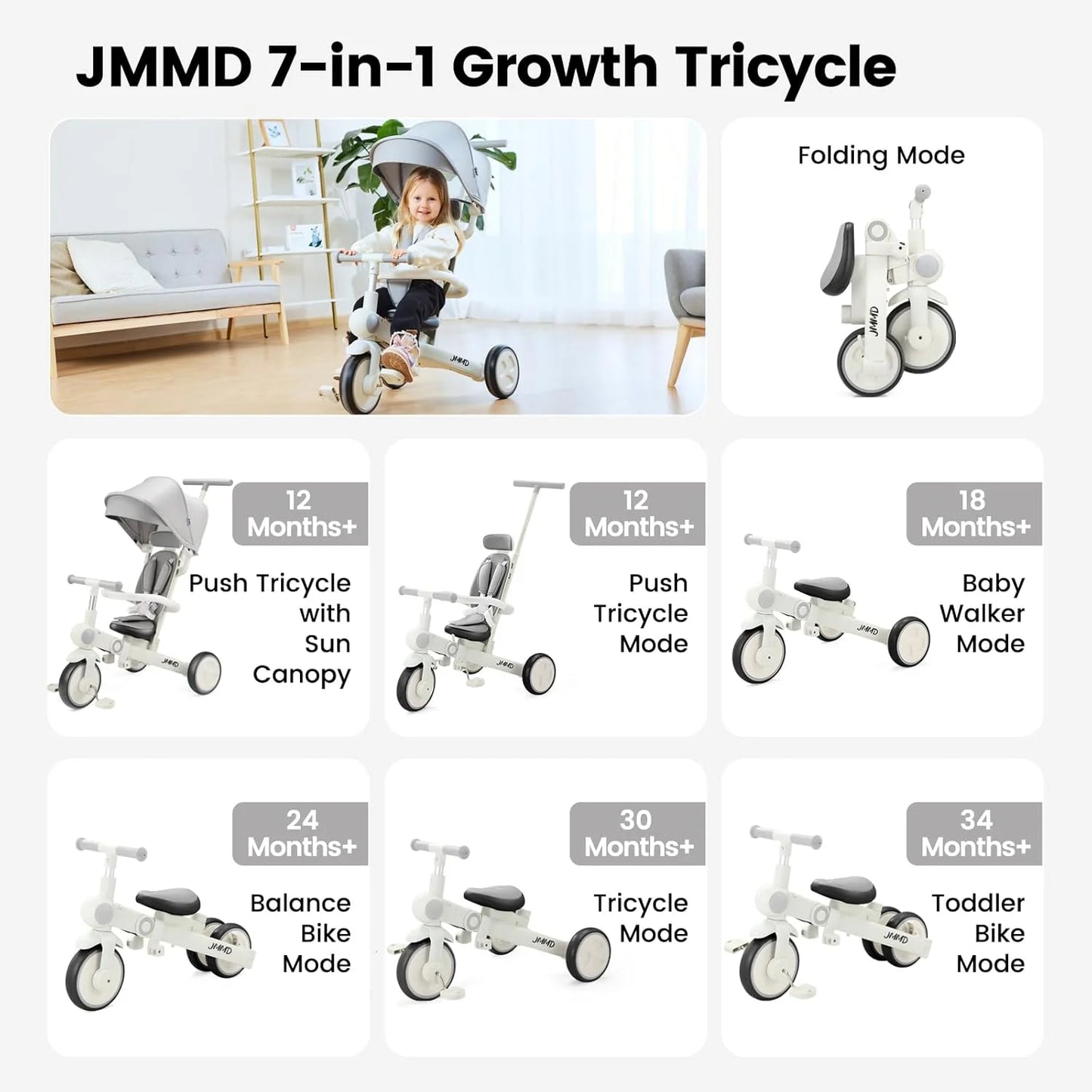 Gray JMMD Baby Tricycle, 7-in-1 Multifunctional Kids Trike with Adjustable Parent Handle, Safety Harness & Wheel Brakes, Removable Canopy, Stroll Trike for Boys & Girls Ages 18 Months-5 Years, Gray, Good Condition condition - View 5