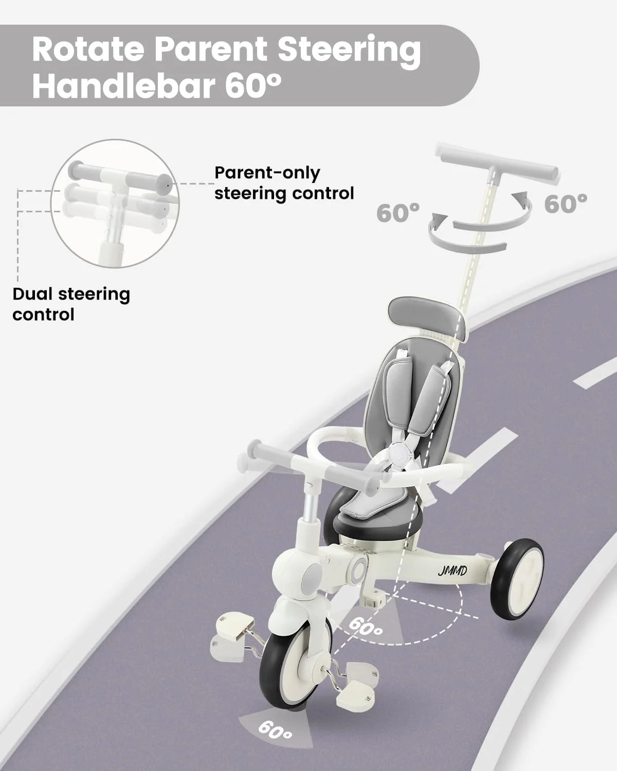 Gray JMMD Baby Tricycle, 7-in-1 Multifunctional Kids Trike with Adjustable Parent Handle, Safety Harness & Wheel Brakes, Removable Canopy, Stroll Trike for Boys & Girls Ages 18 Months-5 Years, Gray, Good Condition condition - View 6