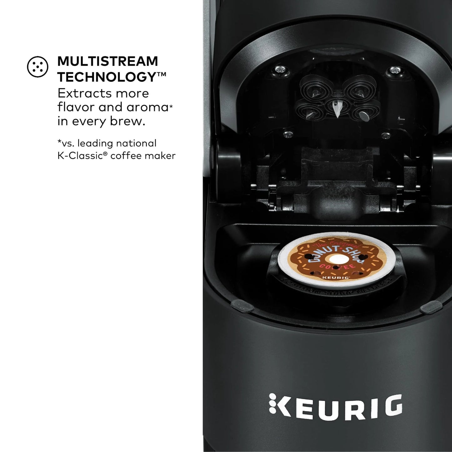 Black Keurig K-Supreme Single Serve K-Cup Pod Coffee Maker, MultiStream Technology, 4 Brew Sizes, 66oz Dual-Position Removable Reservoir, Black, Good Condition condition - View 4