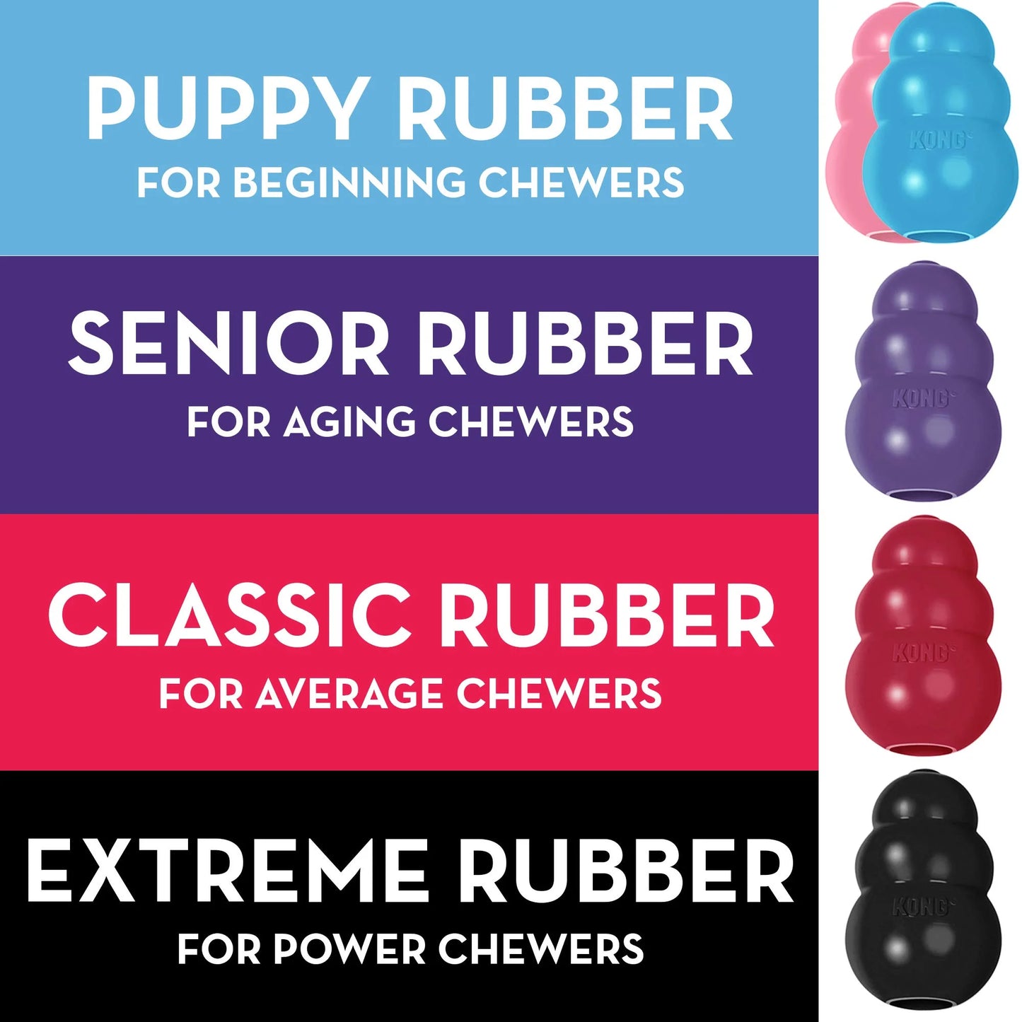 Natural Rubber KONG Classic Stuffable Dog Toy - Fetch & Chew Toy for Dogs - Treat-Filling Capabilities & Erratic Bounce for Extended Play Time - Durable Natural Rubber Material - for Medium Dogs, Good Condition condition - View 7