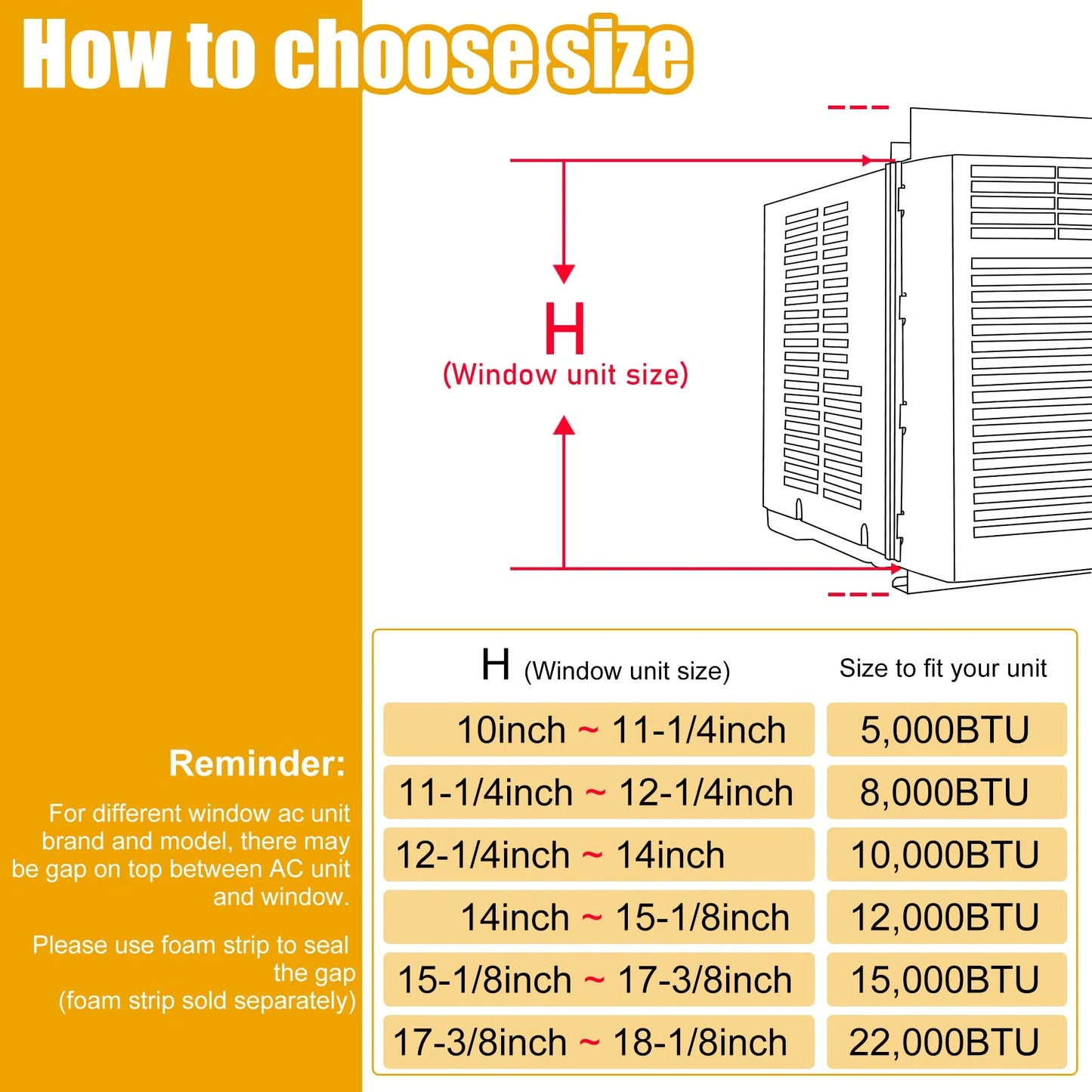 LBG Products Window Air Conditioner Side Panel and Frame Set - View 5
