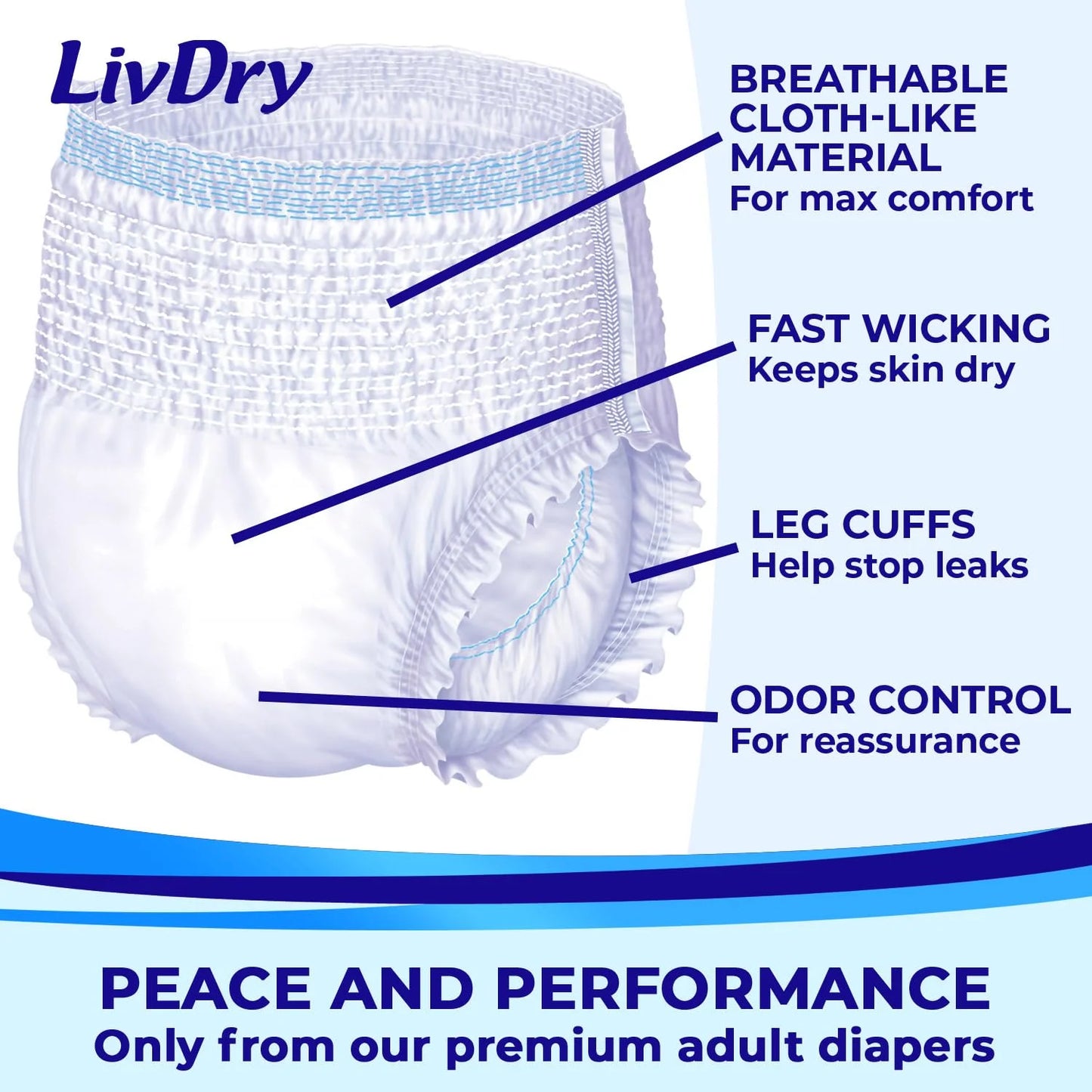 LivDry Adult XXL Incontinence Underwear - View 5