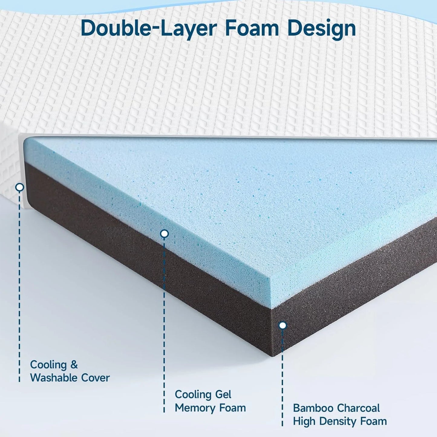King Size 2 Inch Cooling Gel Memory Foam Mattress Topper - View 5