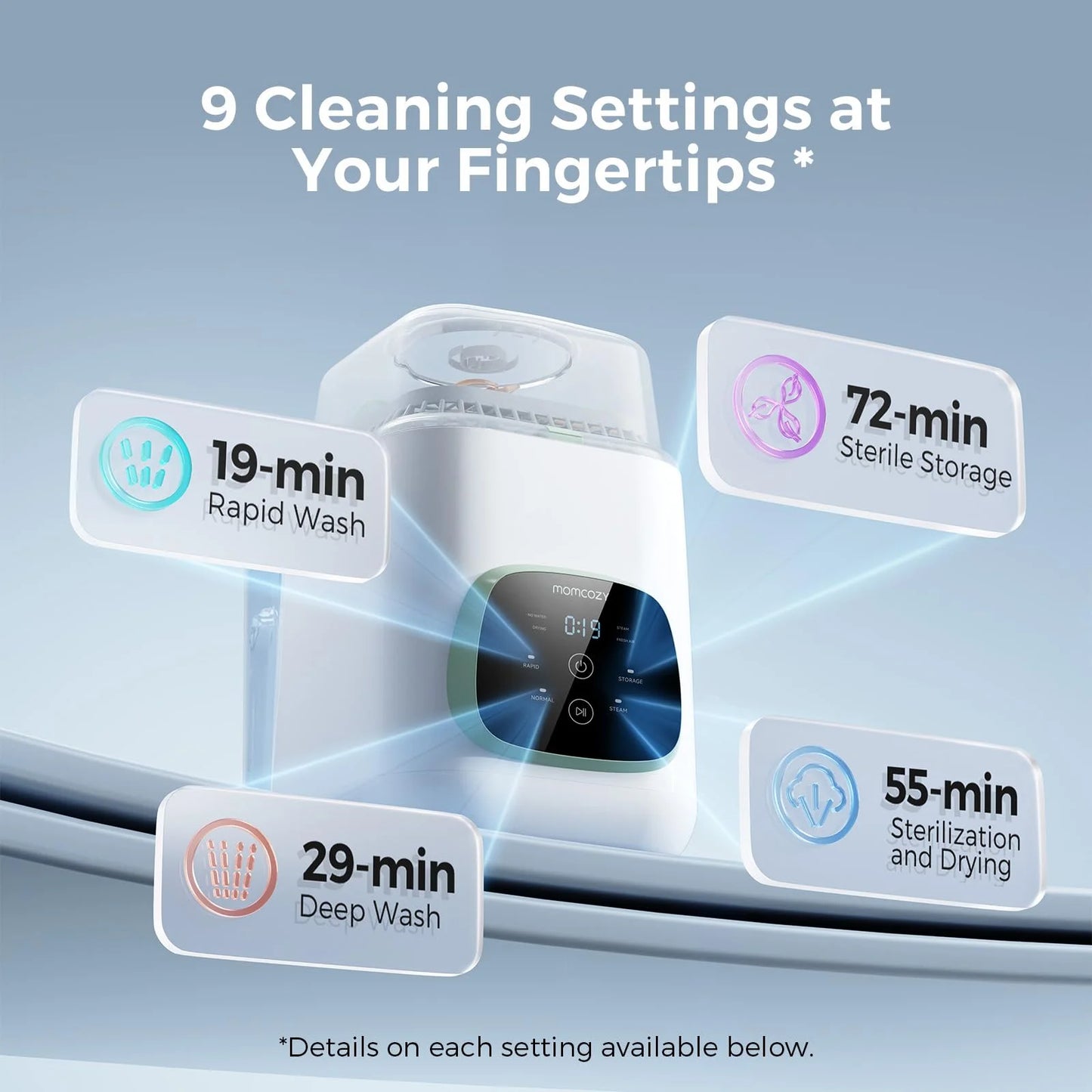 product Momcozy KleanPal Pro Baby Bottle Washer - Sterilizer & Dryer Combo for Easy Cleaning - Bottle Washer Machine for All Bottles, Pump Parts & Baby Item Care - Save Time & Effort, Good Condition condition - View 7