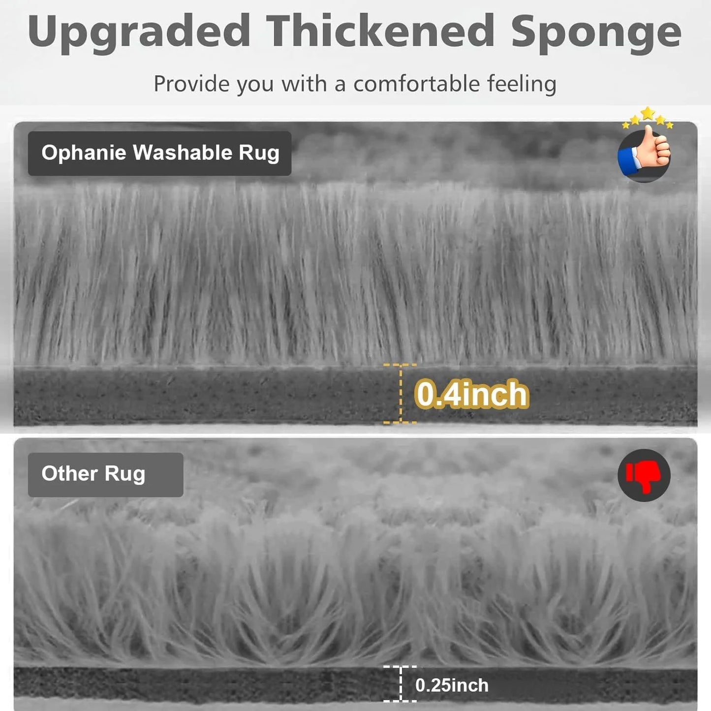 Ophanie Upgrade 5x8 Grey Fluffy Carpet - View 6