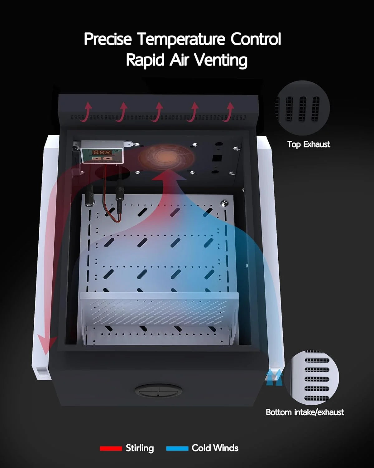 product Galvanized Steel, Aluminum Outdoor Electrical Box with Thermostat and Fan, Precise Temperature Control 0.1°F, IP65 Water Resistant Rating, Galvanized Steel, Aluminum Rear Beam(15.7"x12.6"x9.6"), Good Condition condition - View 6