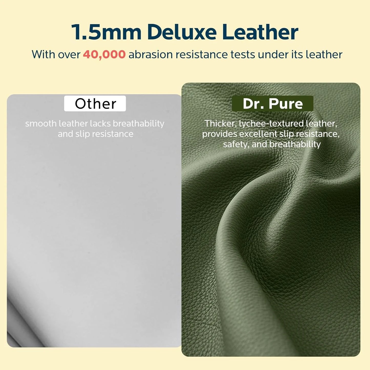 Various Vegan Leather Padded Baby Play Mat for Floor: 50X50 Inch Extra Thicker Soft Vegan Leather Infant Playmat for Babies Toddlers Kids Crawling Sit Play - Fits Nicely Into Playpen and Any Playroom, Good Condition condition - View 11