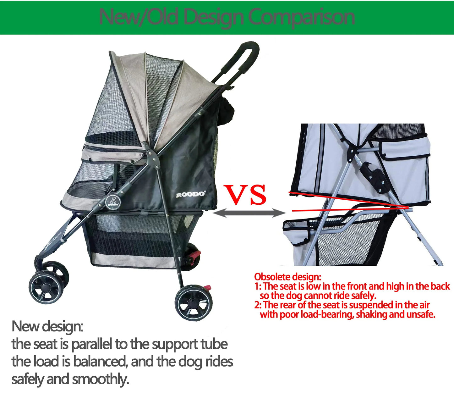 Grey N/A ROODO Escort 3Wheel Dog Stroller Cat Stroller Pet Stroller for Small Dogs and Cats,with Removable Liner Storage Basket and Cup Holder,Lightweight Pet Gear Foldable Jogger Travel System(Grey), Good Condition condition - View 6