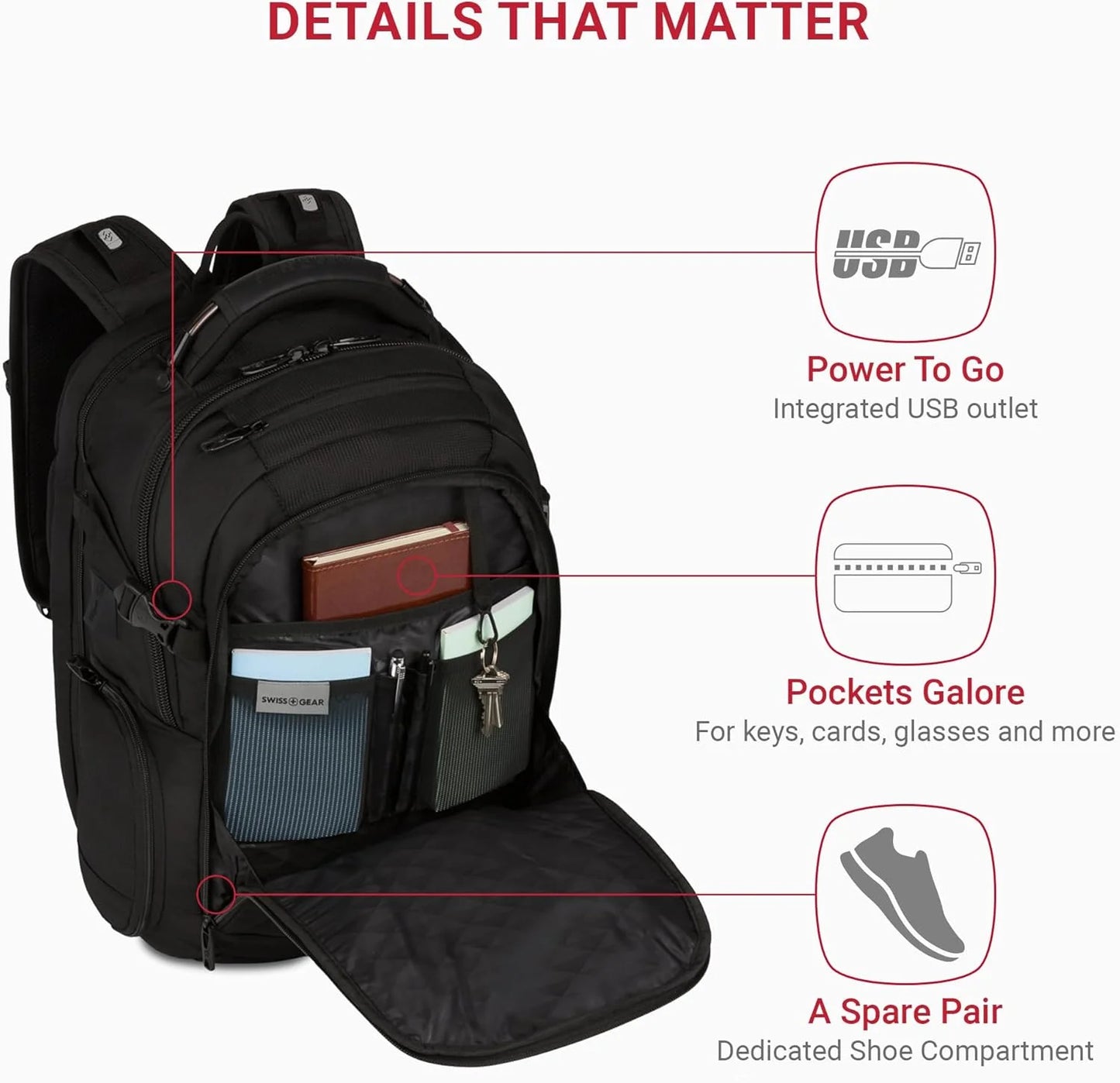 Black Stealth Durable materials SwissGear ScanSmart Laptop Bag, Black Stealth, Fits 15-Inch Notebook, Brand New condition - View 6