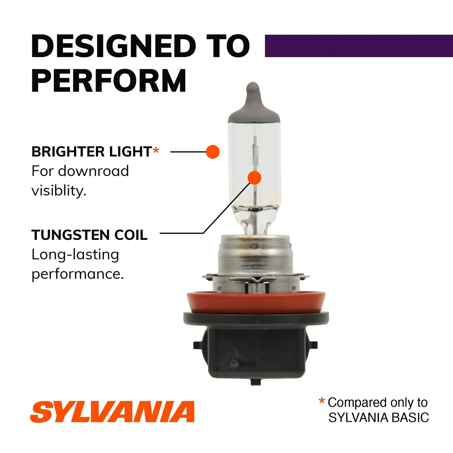 White Halogen SYLVANIA - H11 XtraVision - High Performance Halogen Headlight Bulb, High Beam, Low Beam and Fog Replacement Bulb (Contains 2 Bulbs), Good Condition condition - View 7