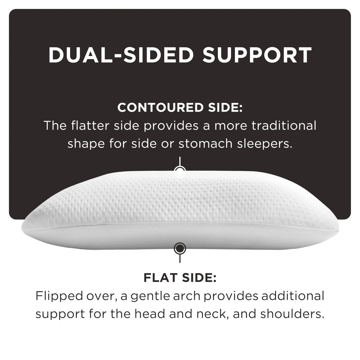 Tempur-Pedic Memory Foam Symphony Pillow Luxury Soft Feel, Standard, White - View 5