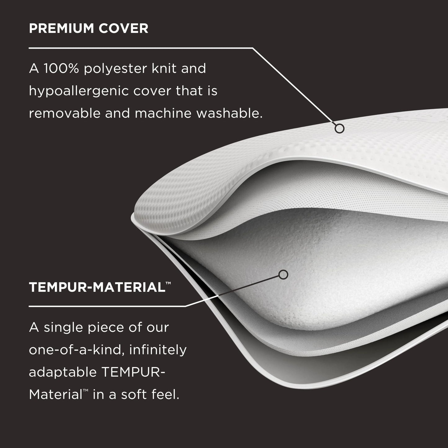 Tempur-Pedic Memory Foam Symphony Pillow Luxury Soft Feel, Standard, White - View 8