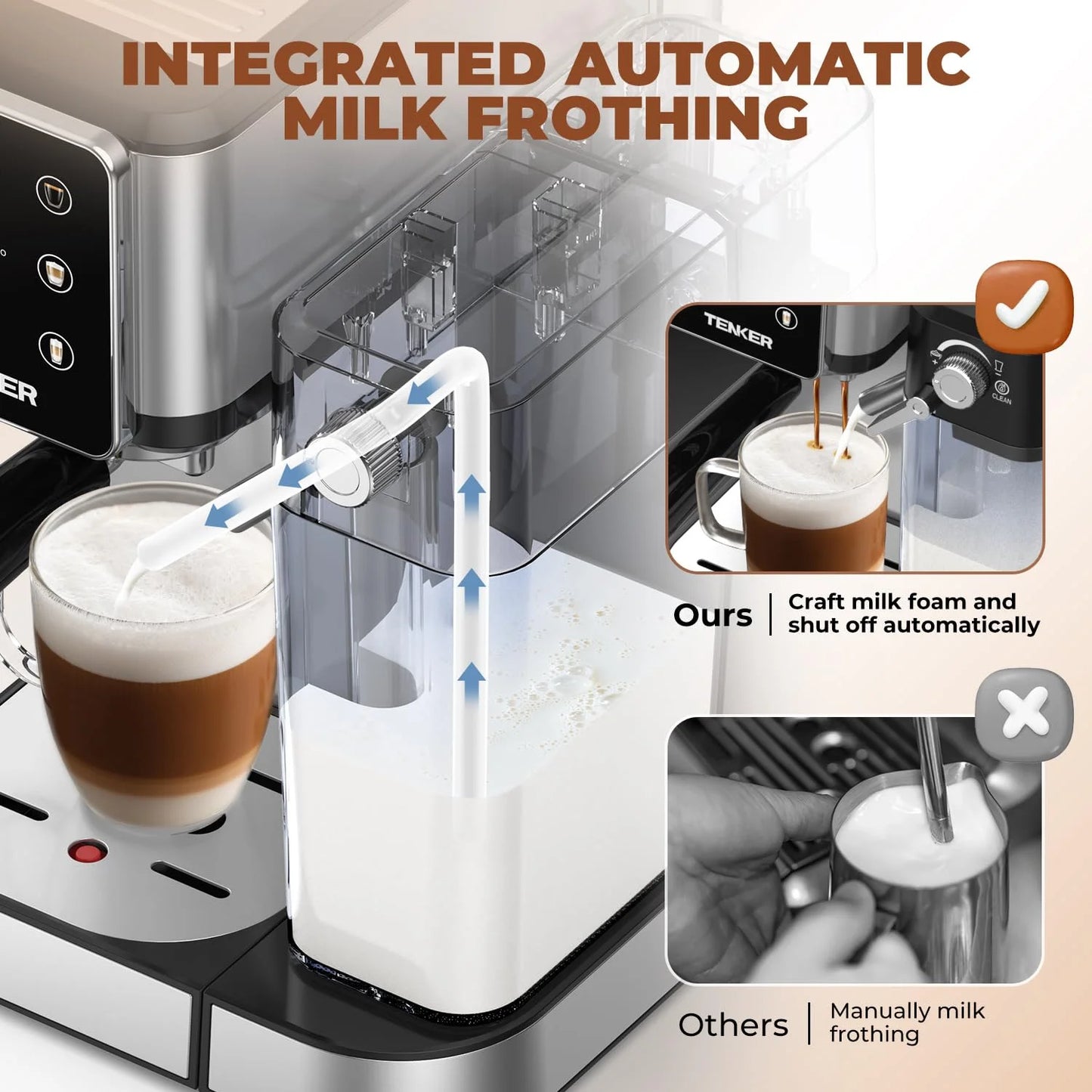 Silver Stainless Steel TENKER Espresso Machine 20 Bar, Cappuccino Machine with Automatic Milk Frother, Latte Machine in Stainless Steel Design, 1350W Touchscreen Coffee Maker for Home and Office (Silver), Good Condition condition - View 5