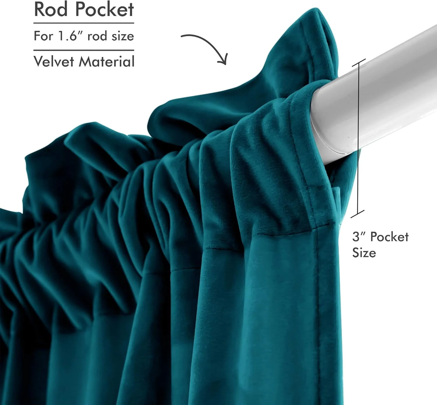 Twin Six Blackout Velvet Curtains 2 Panels Set with 2 Pillow Cases, Teal - View 5