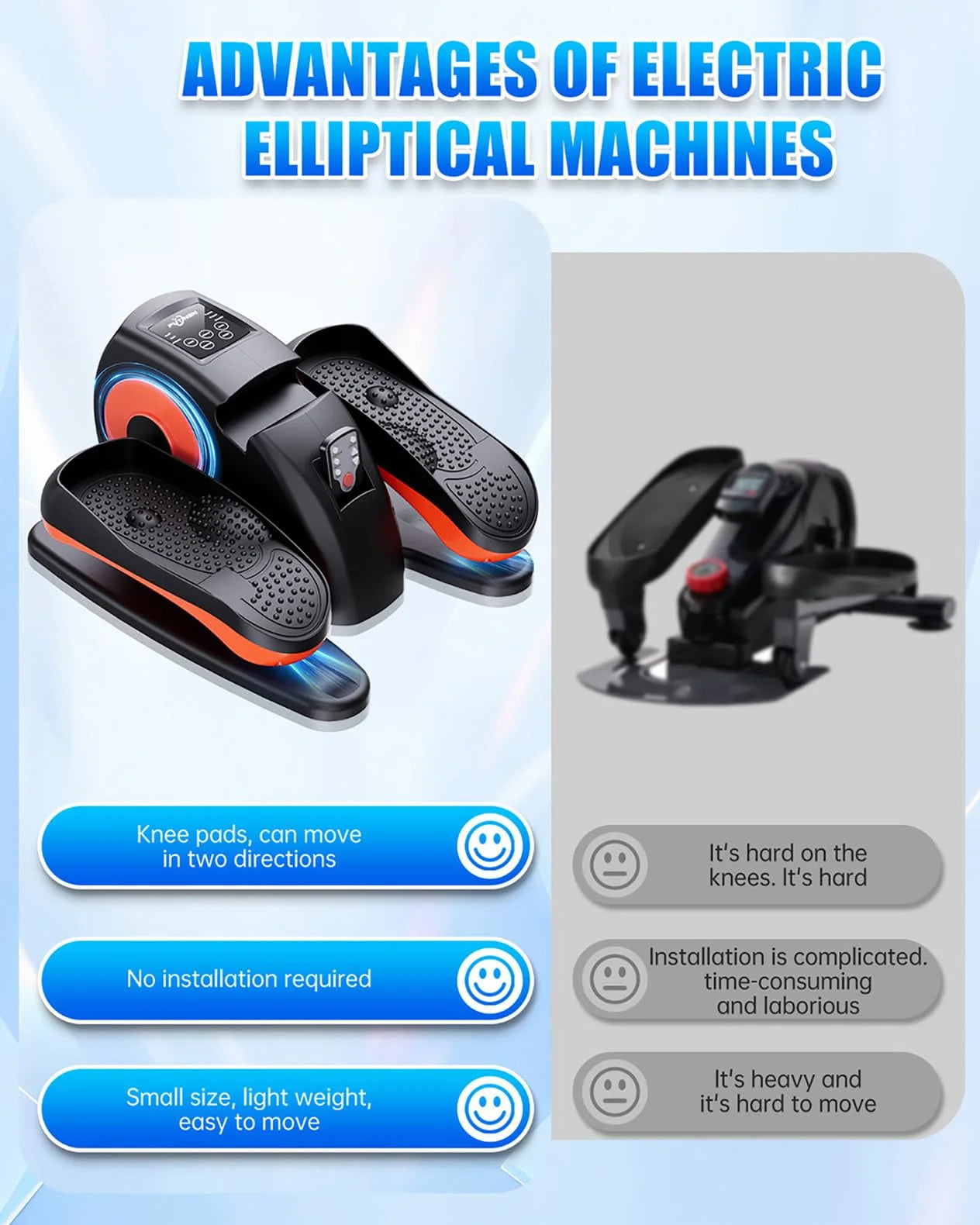 product Under Desk Elliptical Machine, Electric Ellipse Leg Exerciser as Seen on TV for Seniors with 12 Adjustable, Quiet Portable Elliptical Machine, Seated Pedal Exerciser with Remote Control, Good Condition condition - View 8