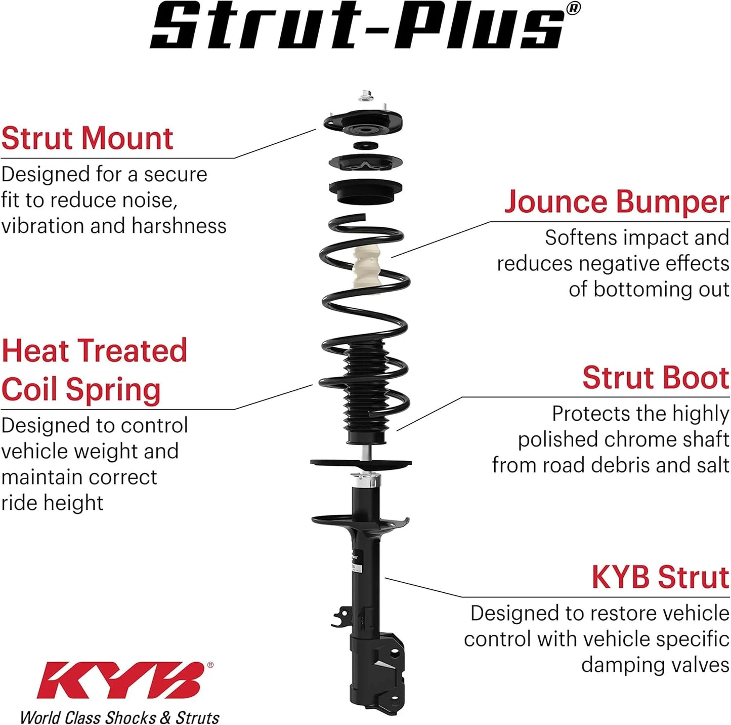 KYB SR4416 Strut-Plus Complete Corner Unit Assembly - View 11