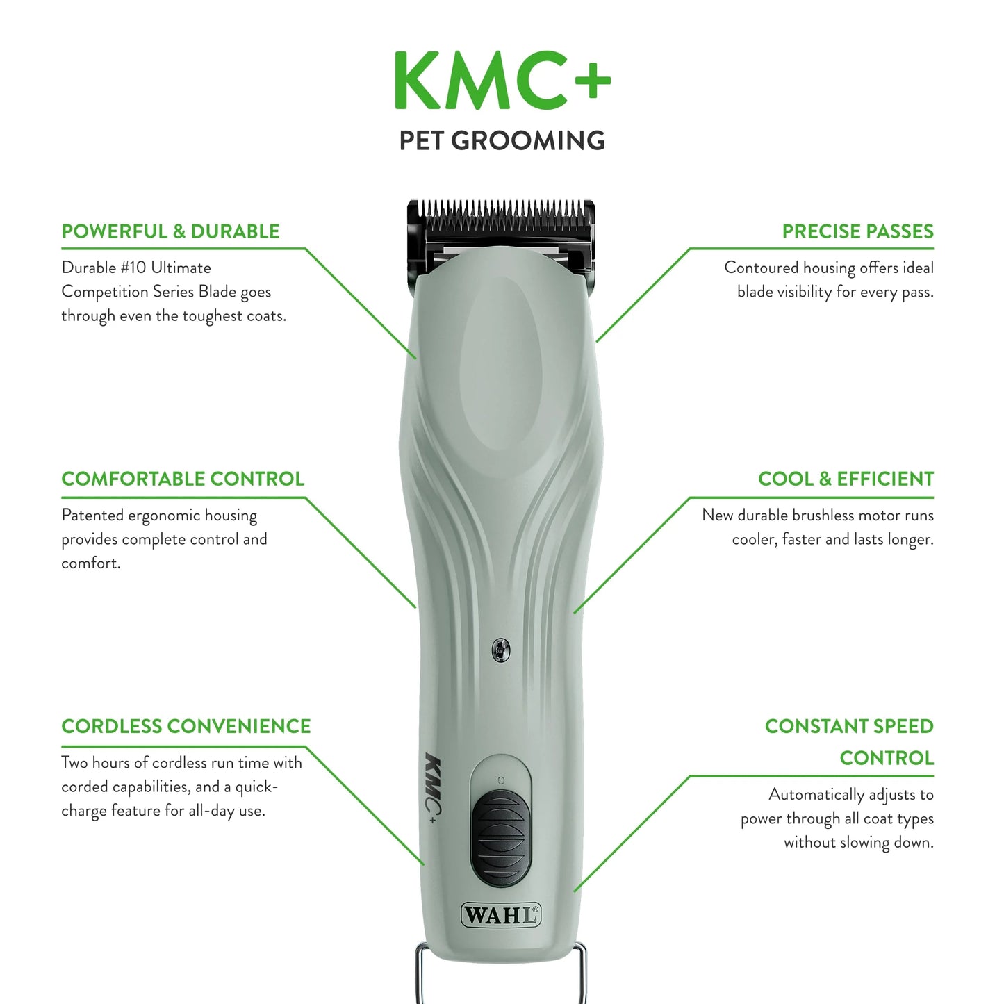 Teal Wahl Professional Animal KMC+ 2-Speed Cordless Clipper (3025661) - Detachable Blade Pet & Dog Clipper Kit - Patented Ergonomic Housing Design - Premium Pet Clipper - Teal, As Is condition - View 4