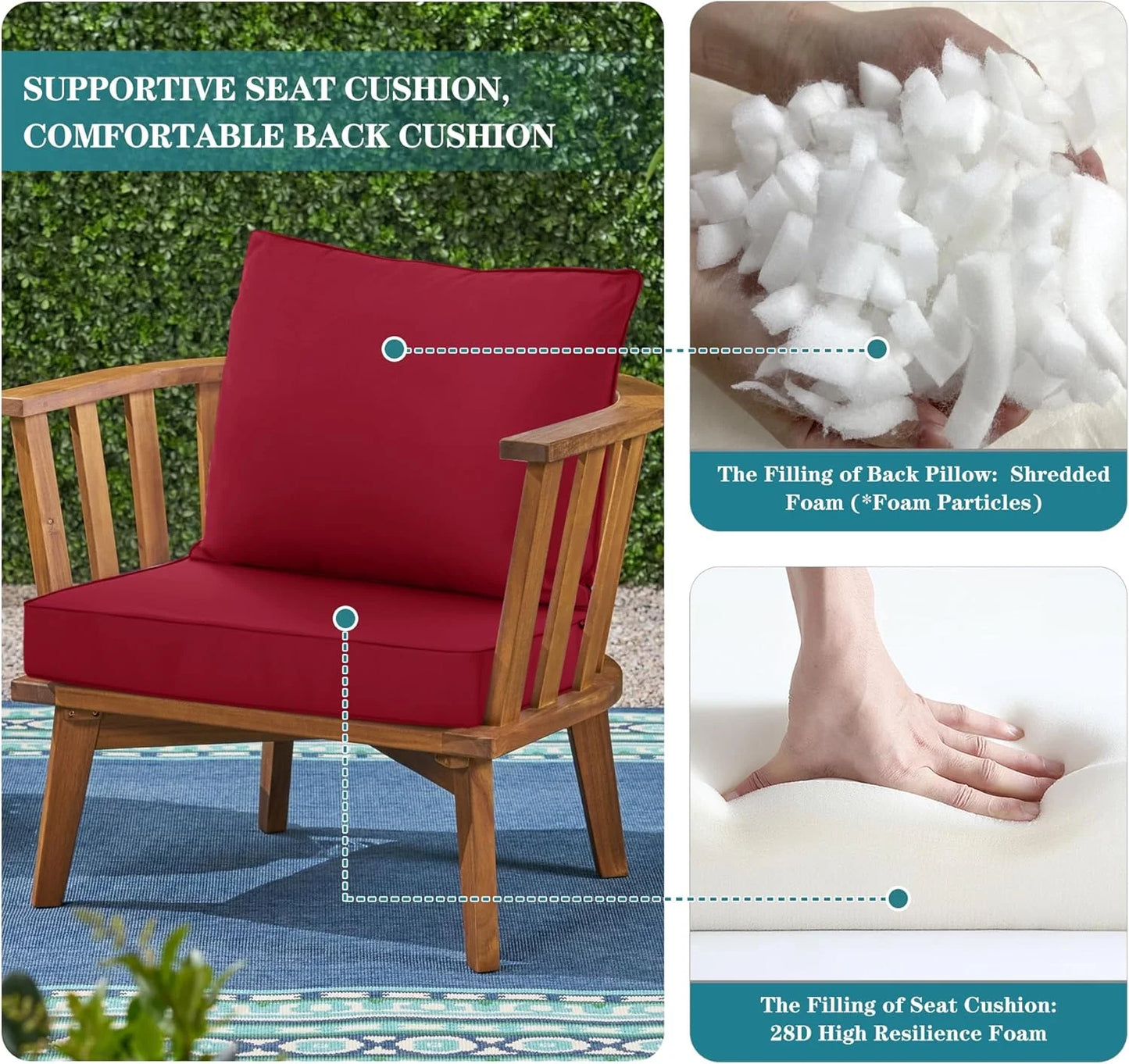 Burgundy Waterproof fabric Waterproof Outdoor Chair Cushion Set, Fade and Tear Resistant Patio Furniture Cushions with Removeable Covers, 19x19 Inch, Burgundy, Set of 4, Good Condition condition - View 5