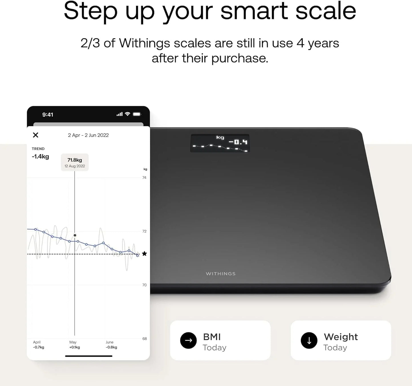 White Plastic Withings Body - Digital Wi-Fi Smart Scale with Automatic Smartphone App Sync, BMI, Multi-User Friendly, with Pregnancy Tracker & Baby Mode, Brand New condition - View 3