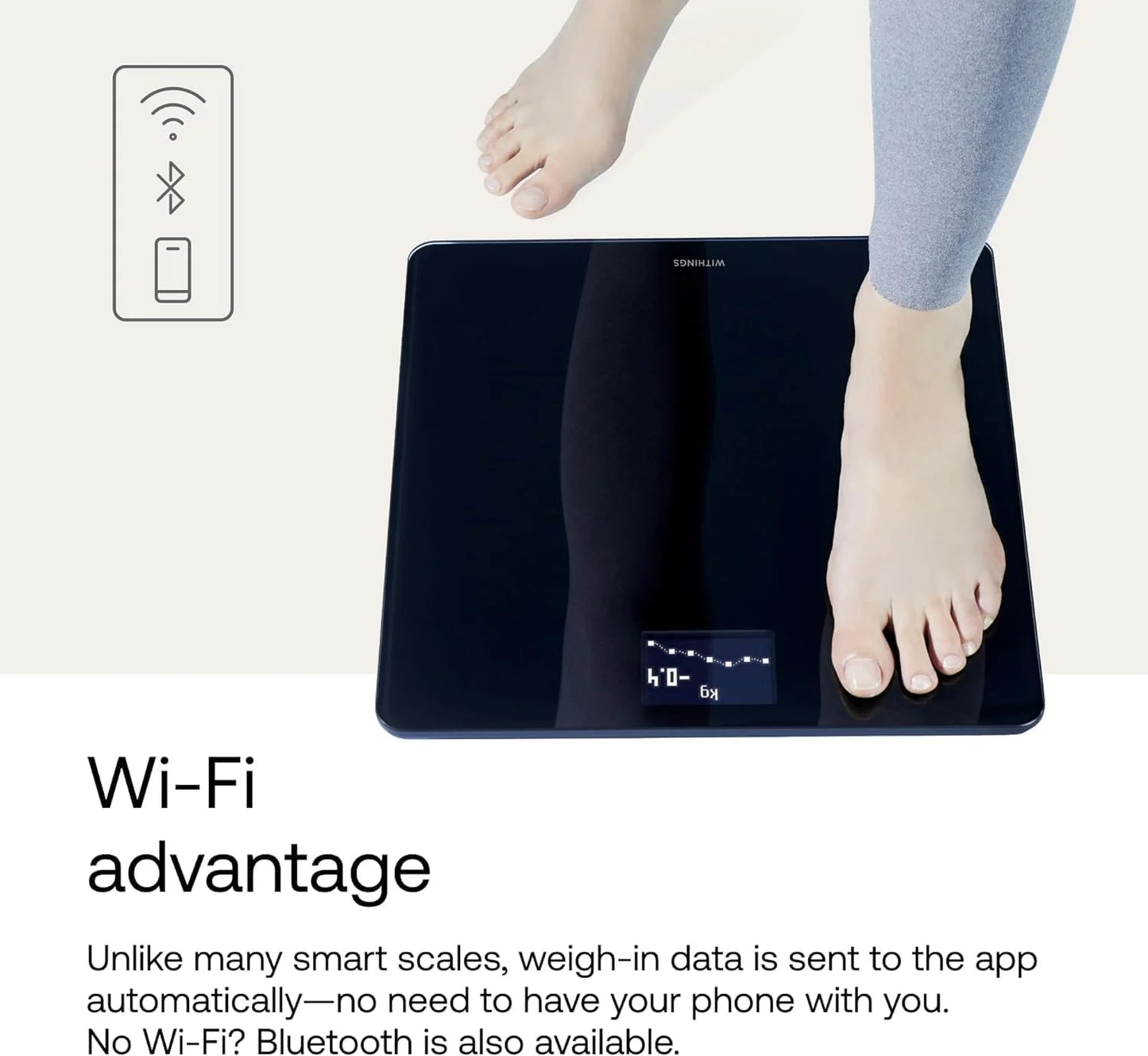 White Plastic Withings Body - Digital Wi-Fi Smart Scale with Automatic Smartphone App Sync, BMI, Multi-User Friendly, with Pregnancy Tracker & Baby Mode, Brand New condition - View 4