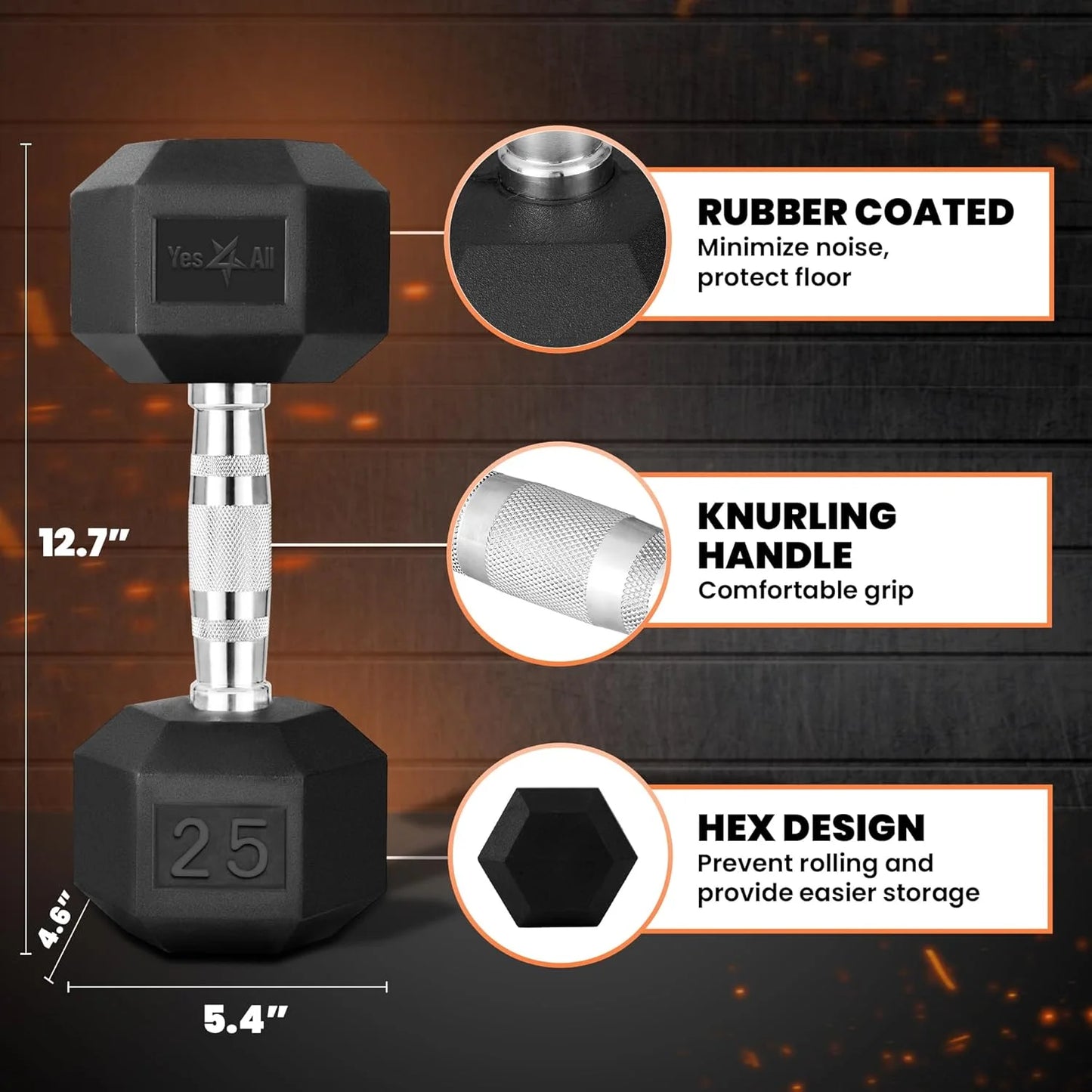 Chrome Chrome, Rubber Yes4All Chrome Grip Encased Hex Dumbbells – Hand Weights With Anti-Slip 5-50 LBS Single, Brand New condition - View 5